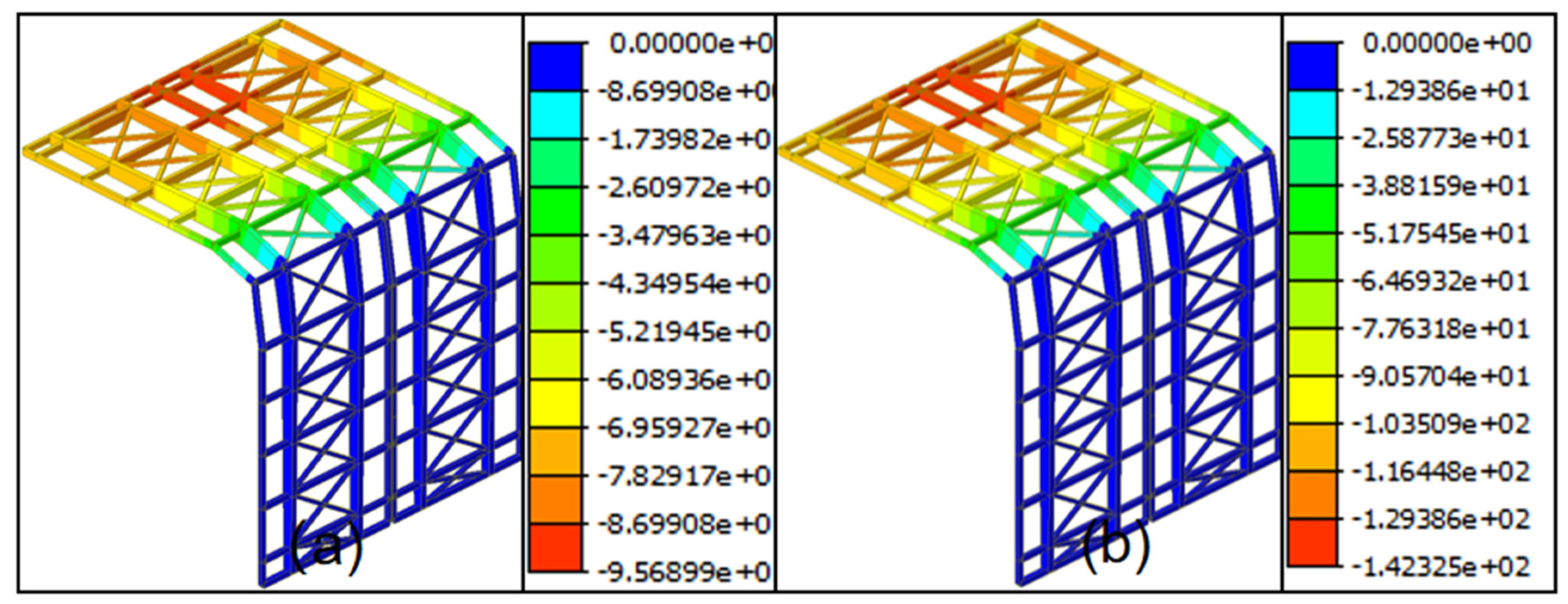 Buildings 15 02217 g011 Buildings 15 02217 g011