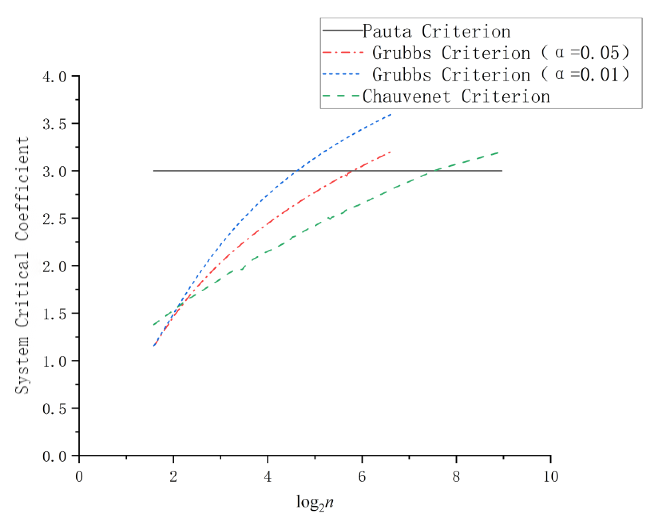 Buildings 15 02221 g001