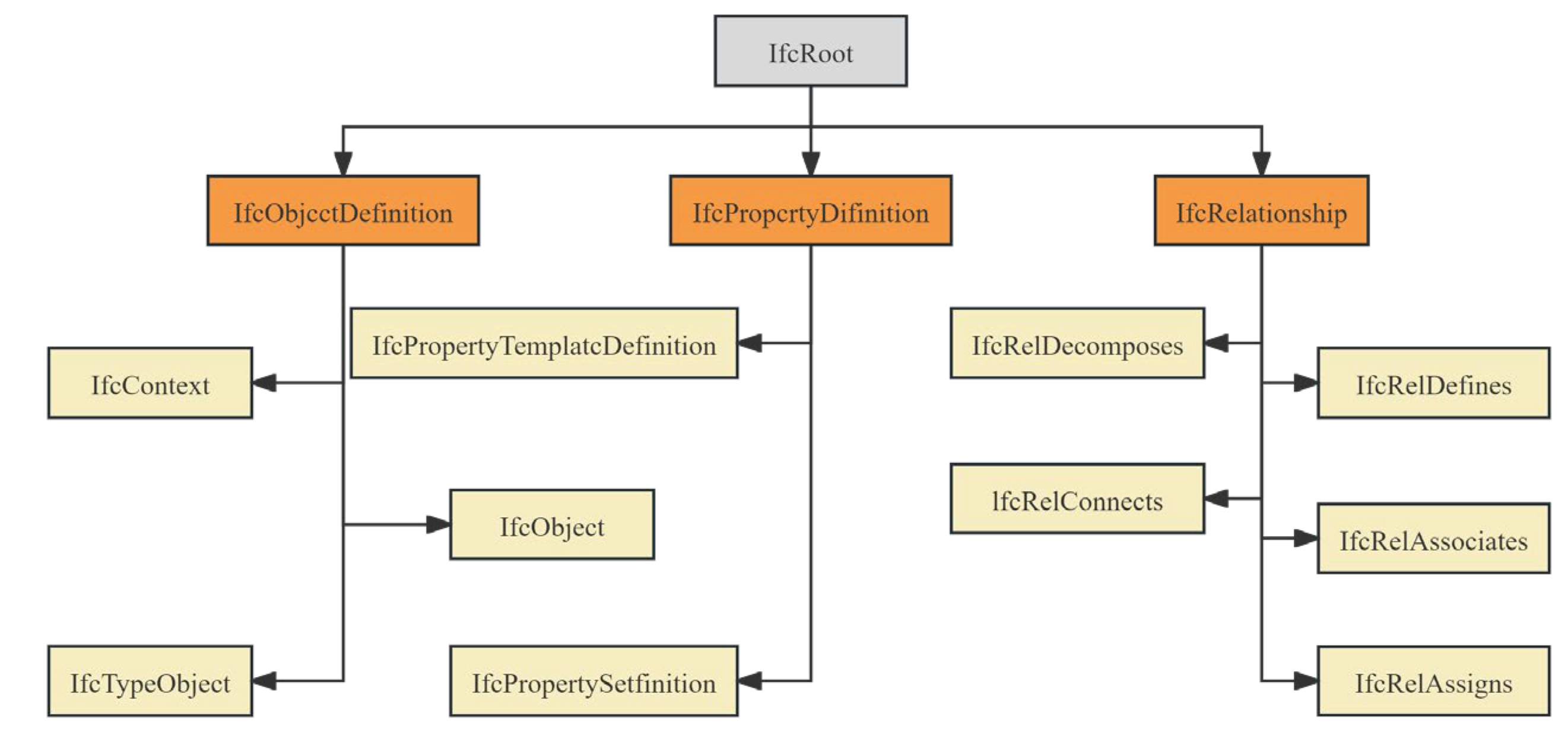 Buildings 15 02221 g002