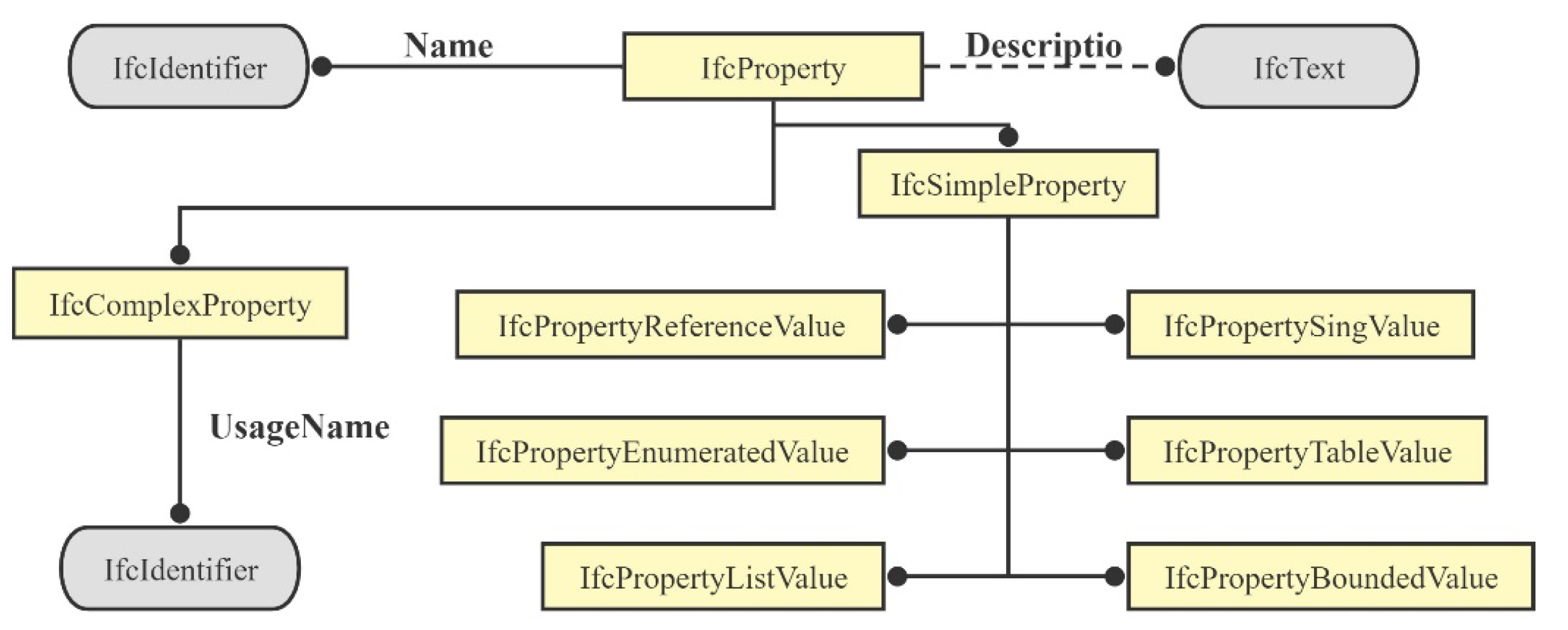Buildings 15 02221 g004