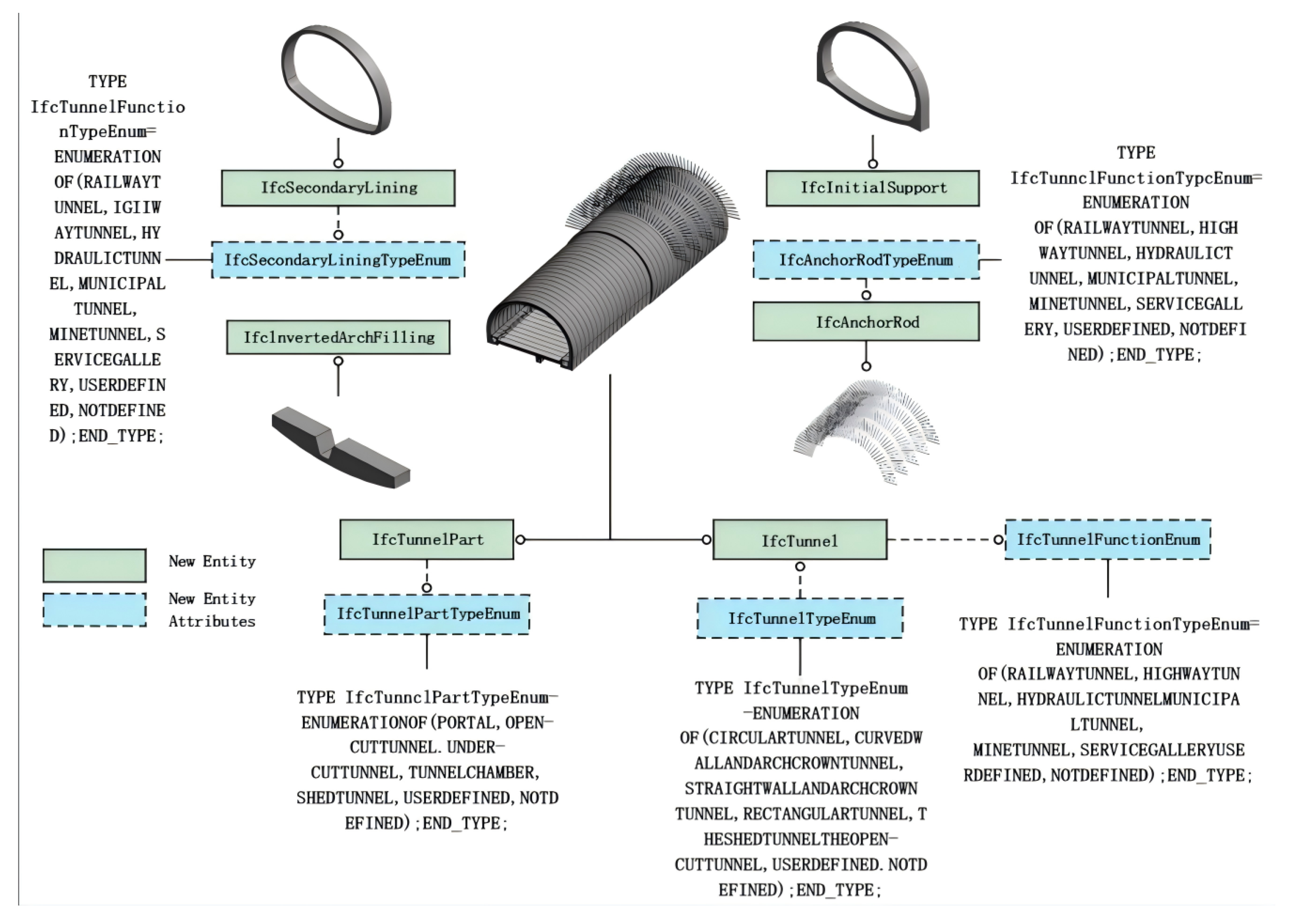 Buildings 15 02221 g007