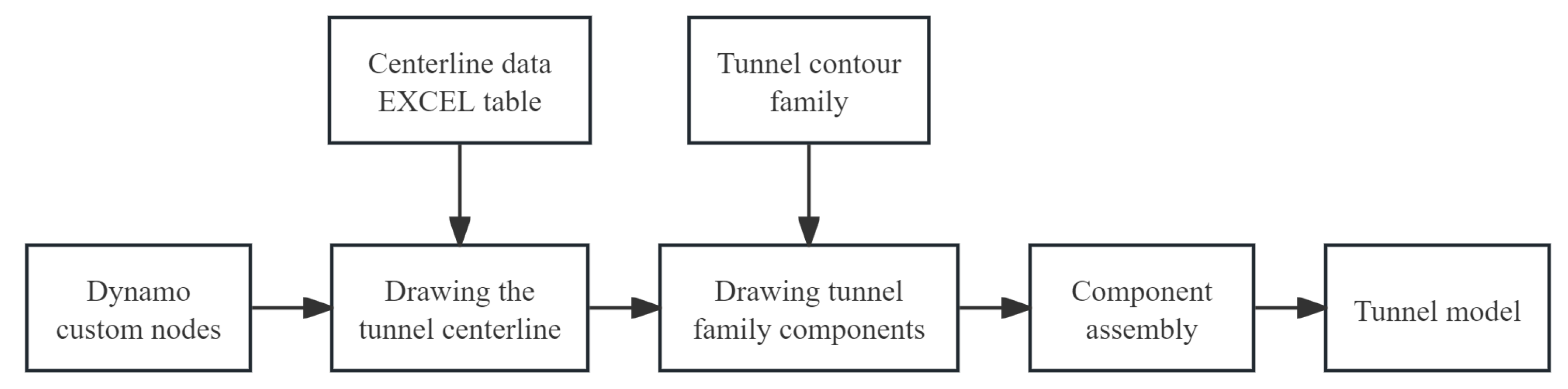 Buildings 15 02221 g011