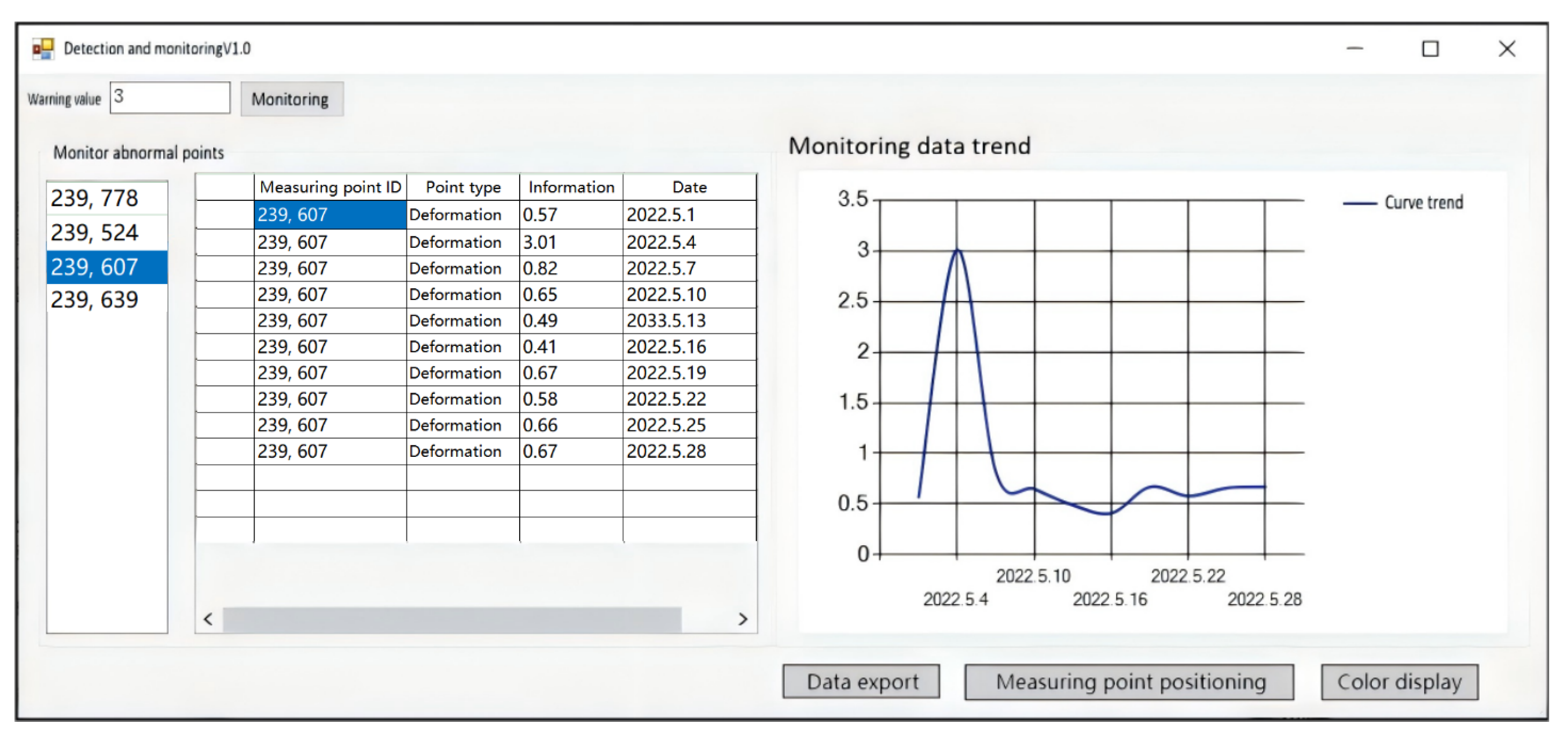 Buildings 15 02221 g017