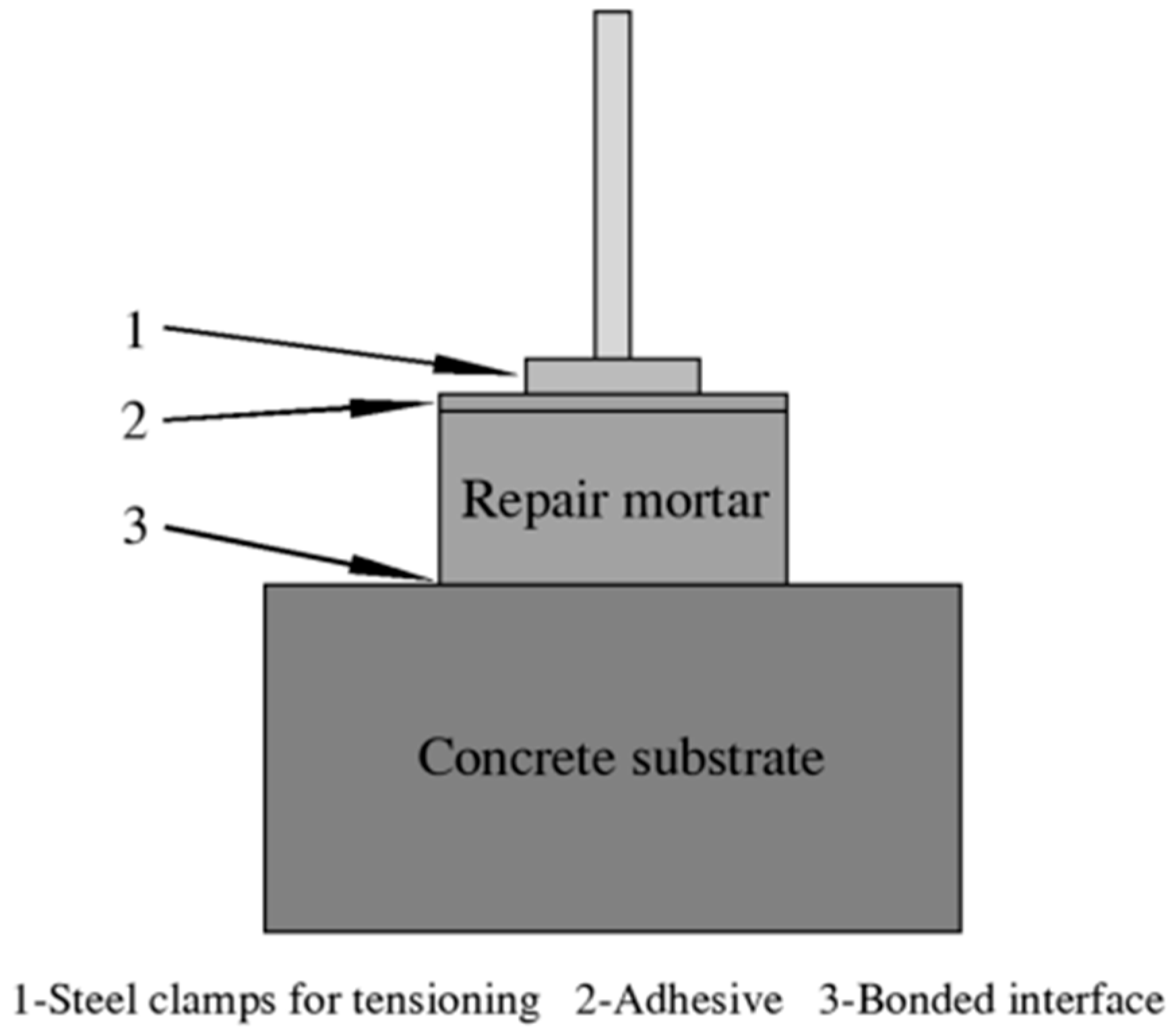 Buildings 15 02224 g001