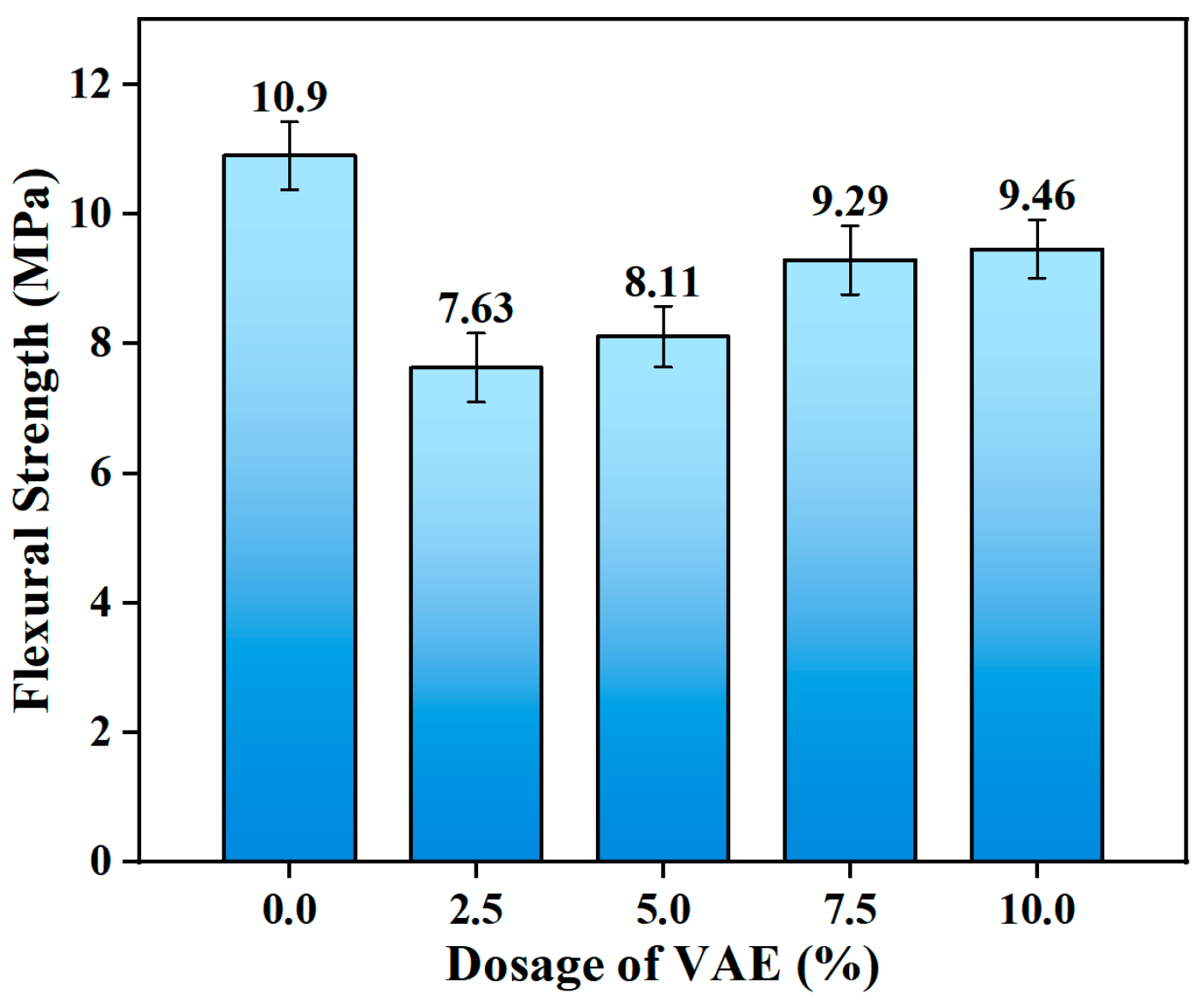 Buildings 15 02224 g003