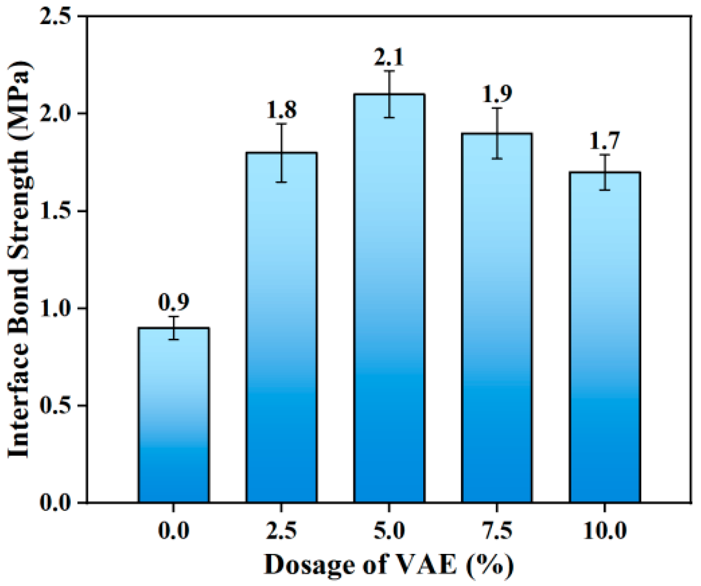 Buildings 15 02224 g005