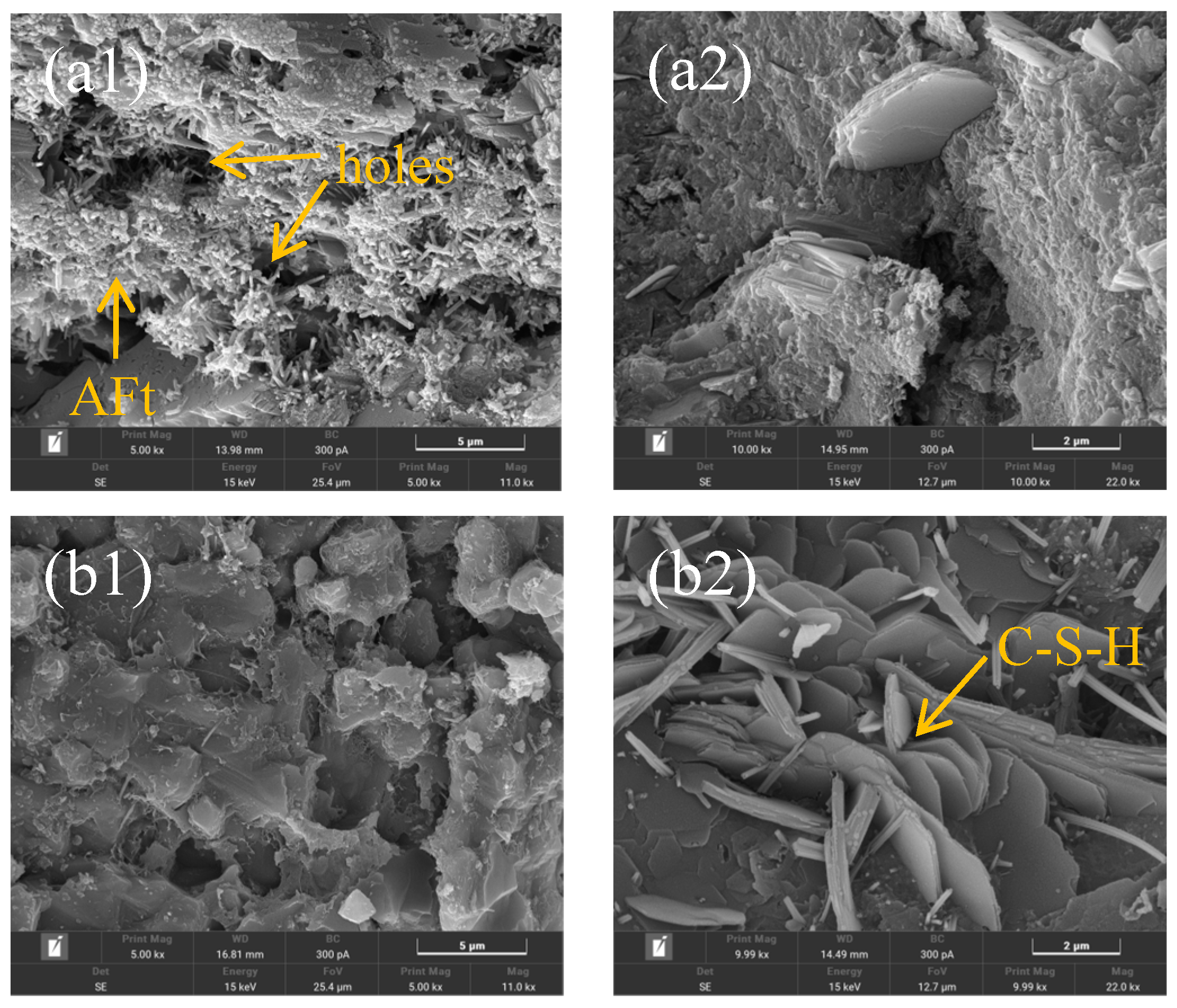 Buildings 15 02224 g006