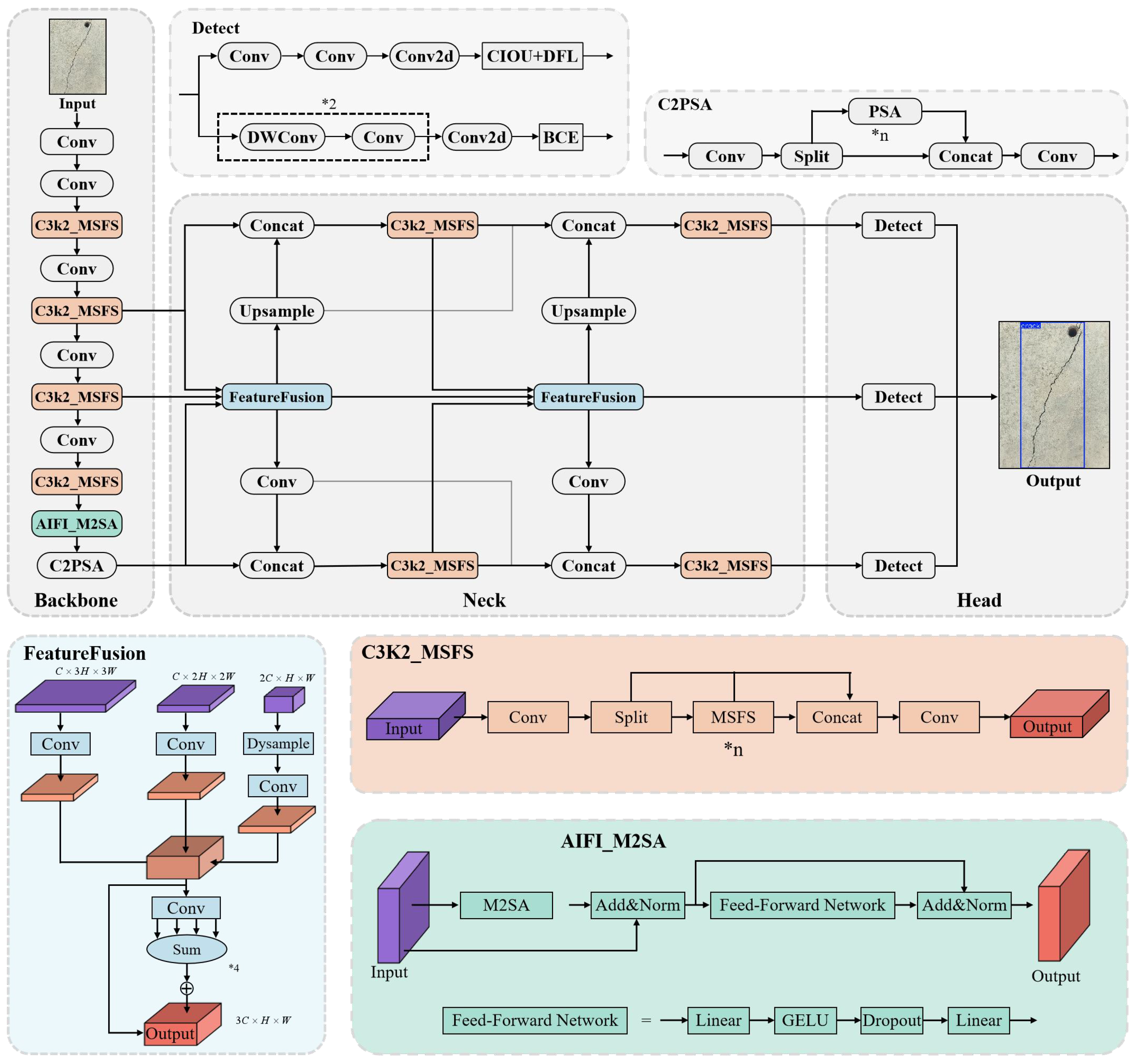 Buildings 15 02225 g001