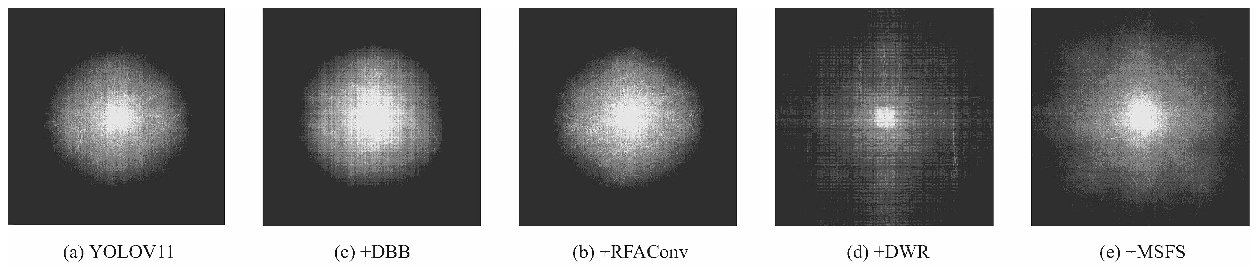 Buildings 15 02225 g012