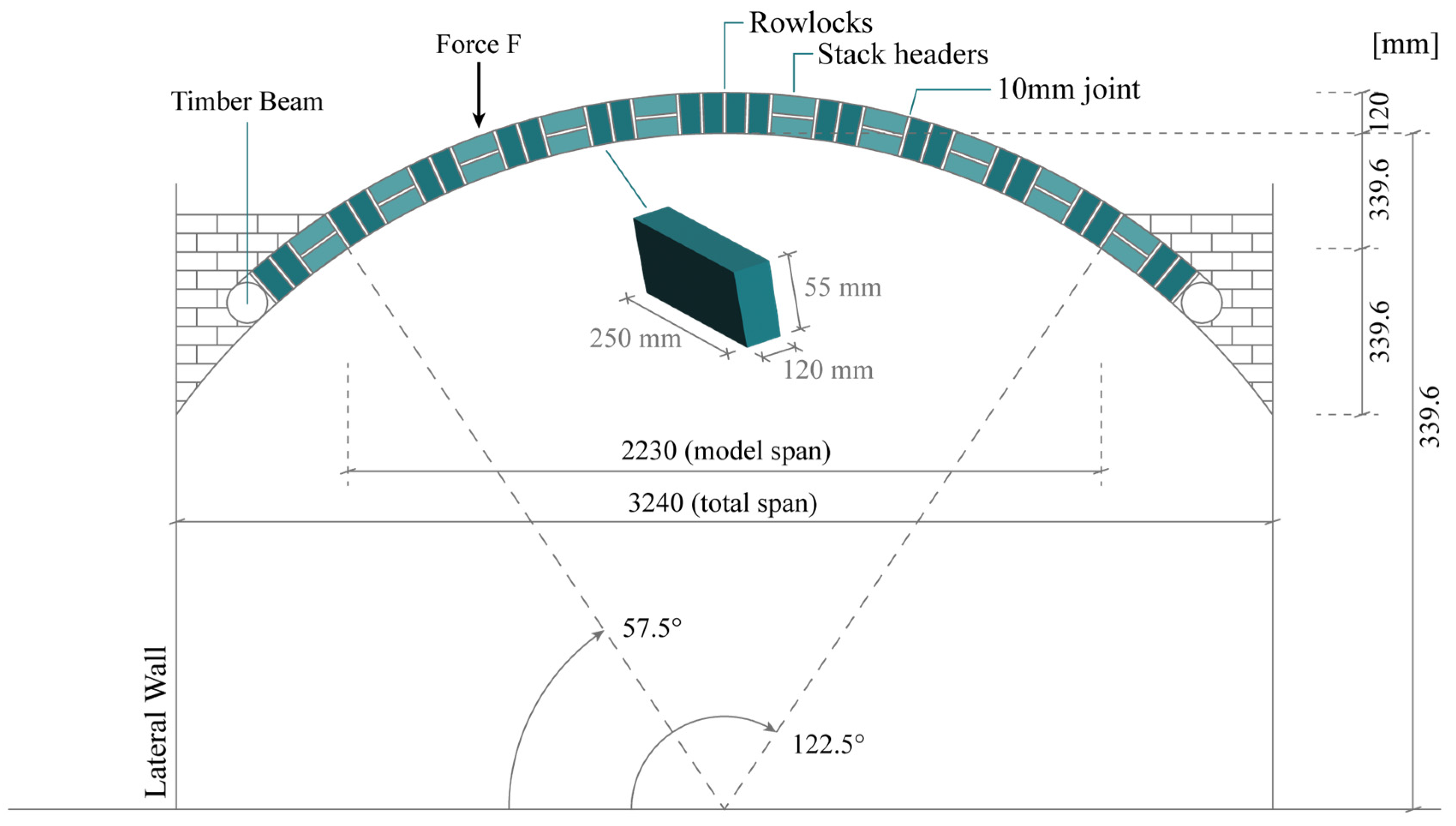 Buildings 15 02226 g003