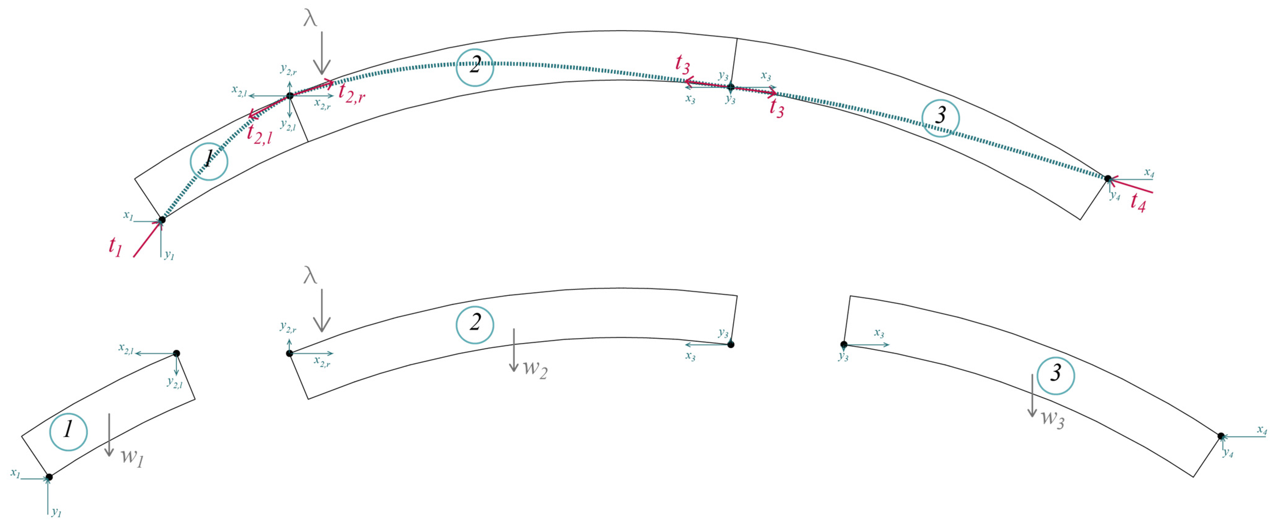 Buildings 15 02226 g006