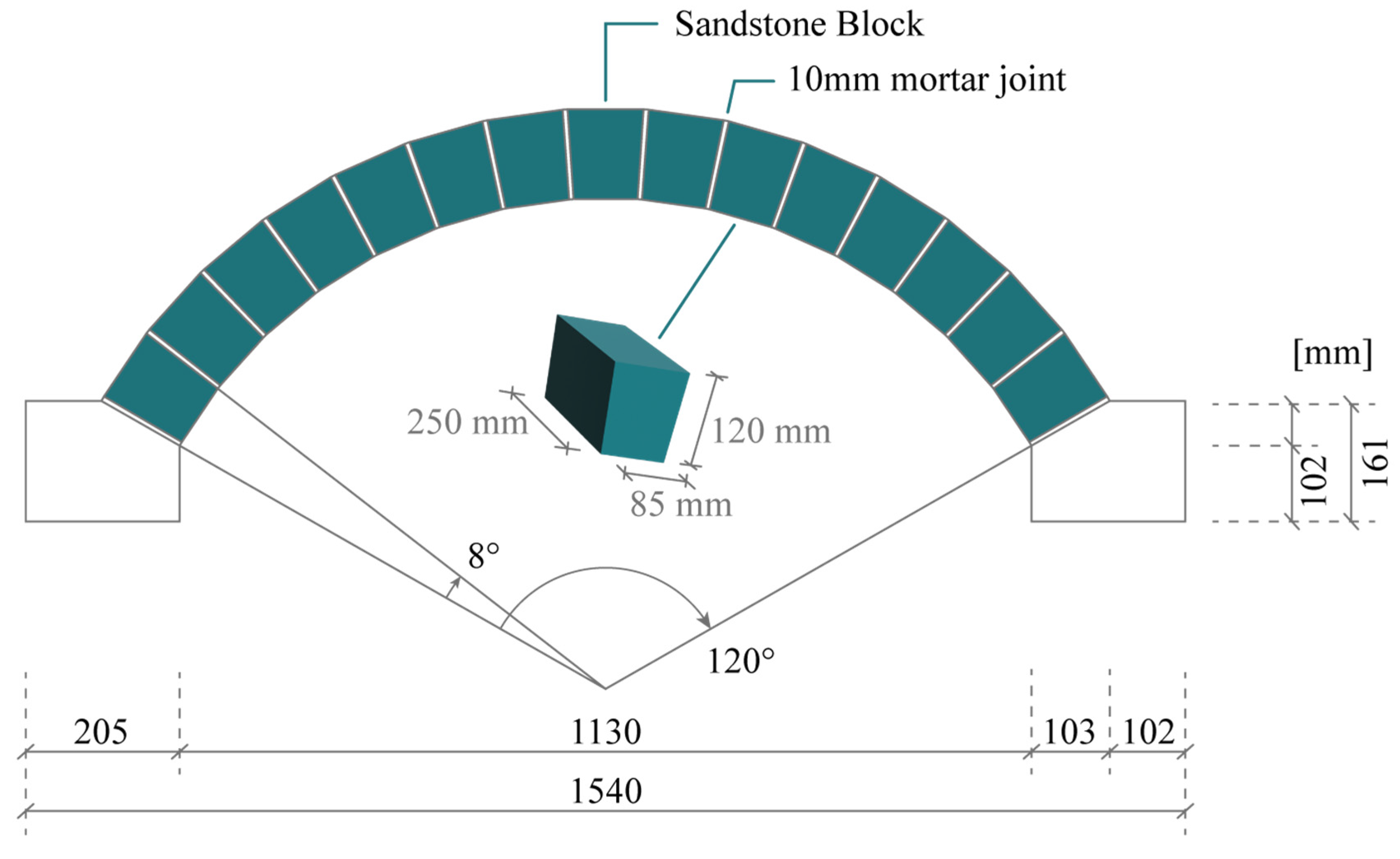 Buildings 15 02226 g008