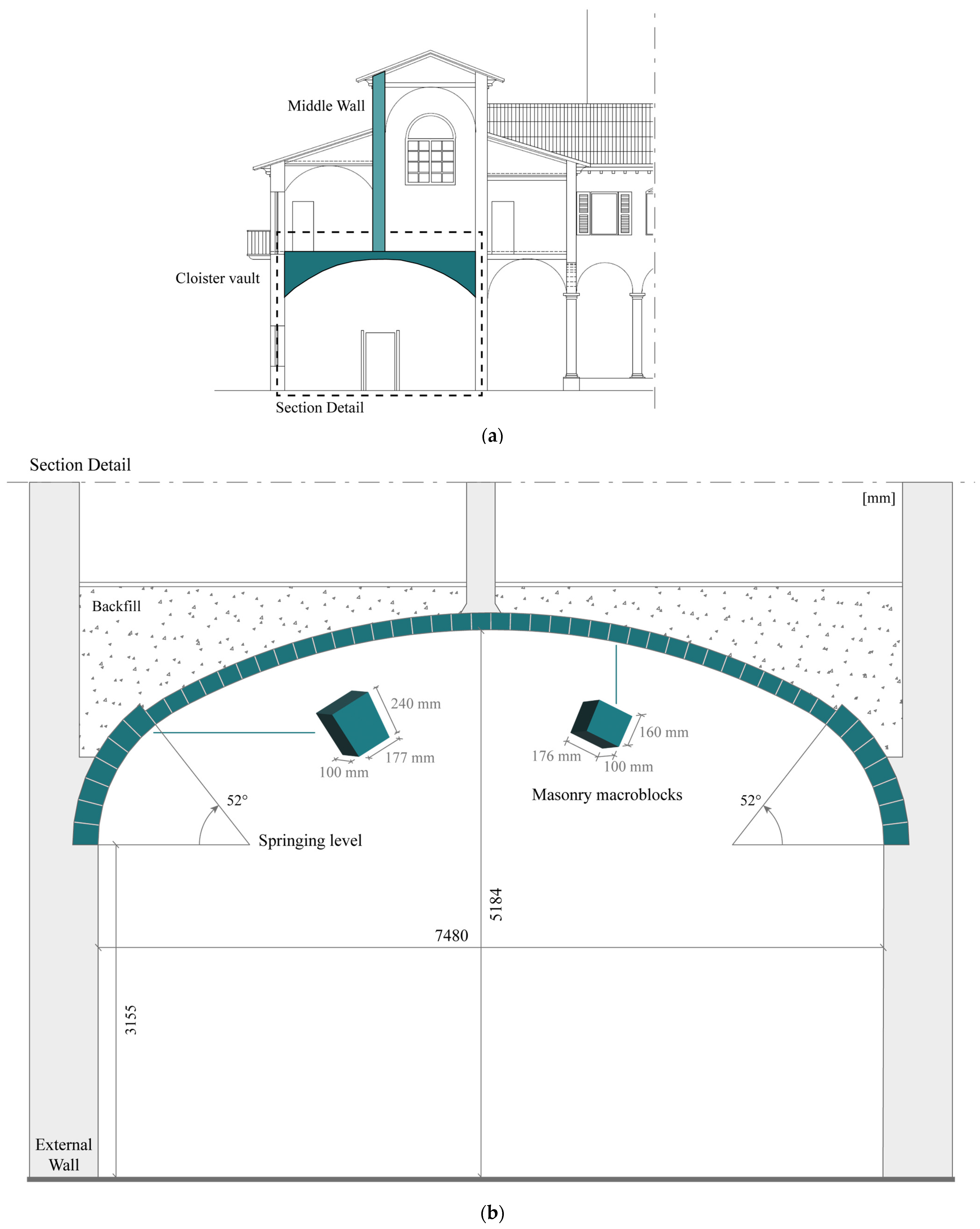Buildings 15 02226 g012