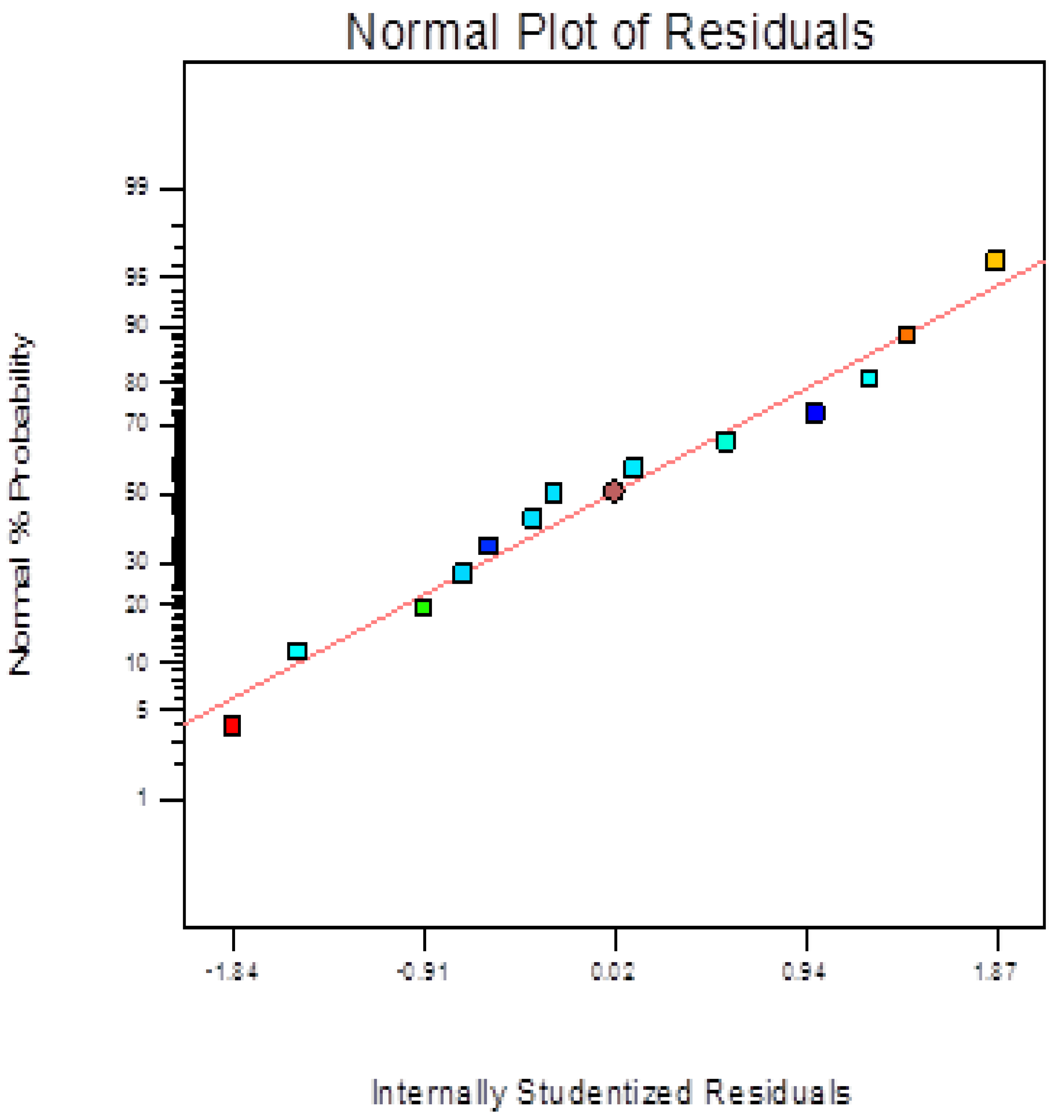 Buildings 15 02227 g007