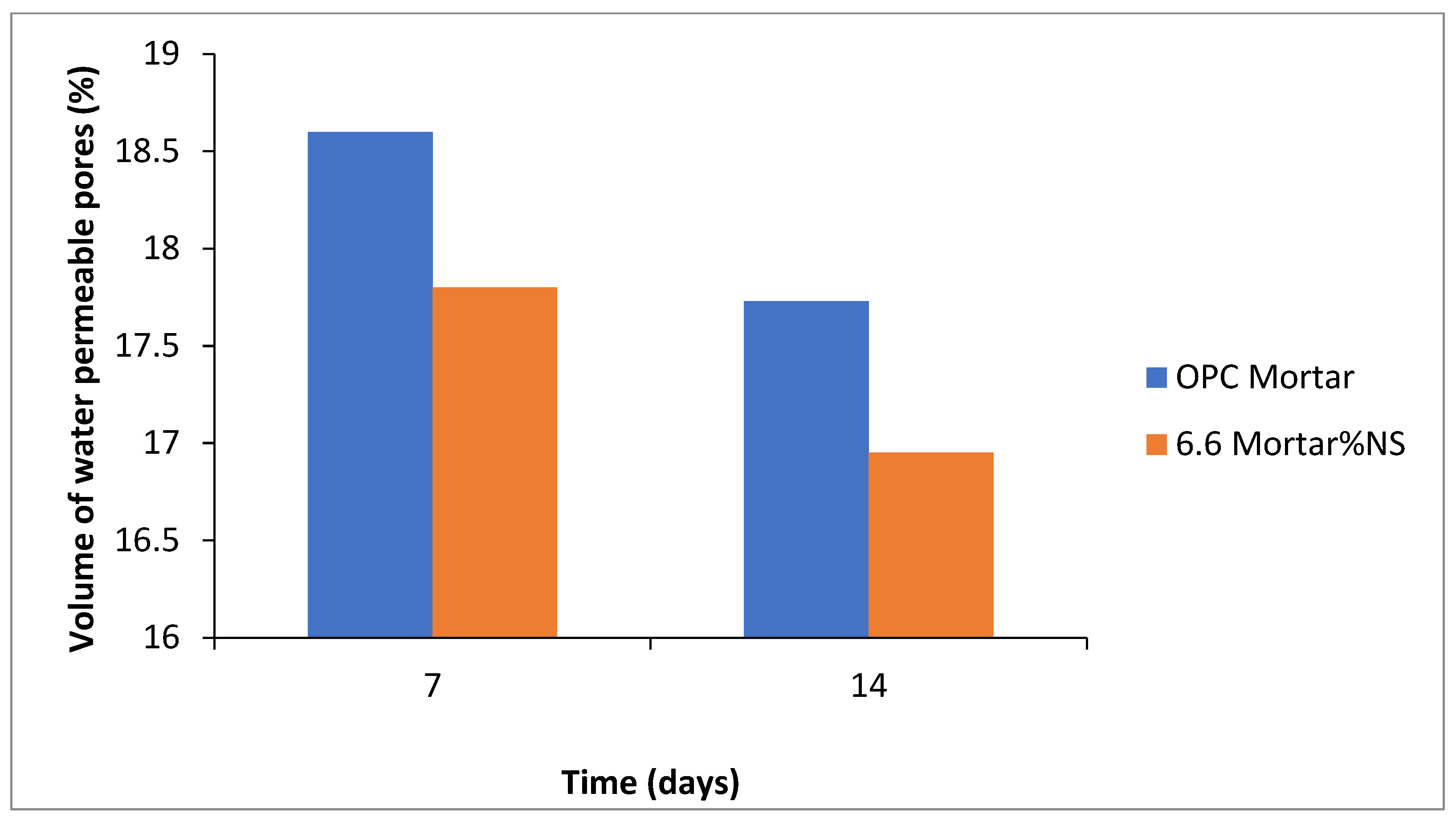 Buildings 15 02227 g012