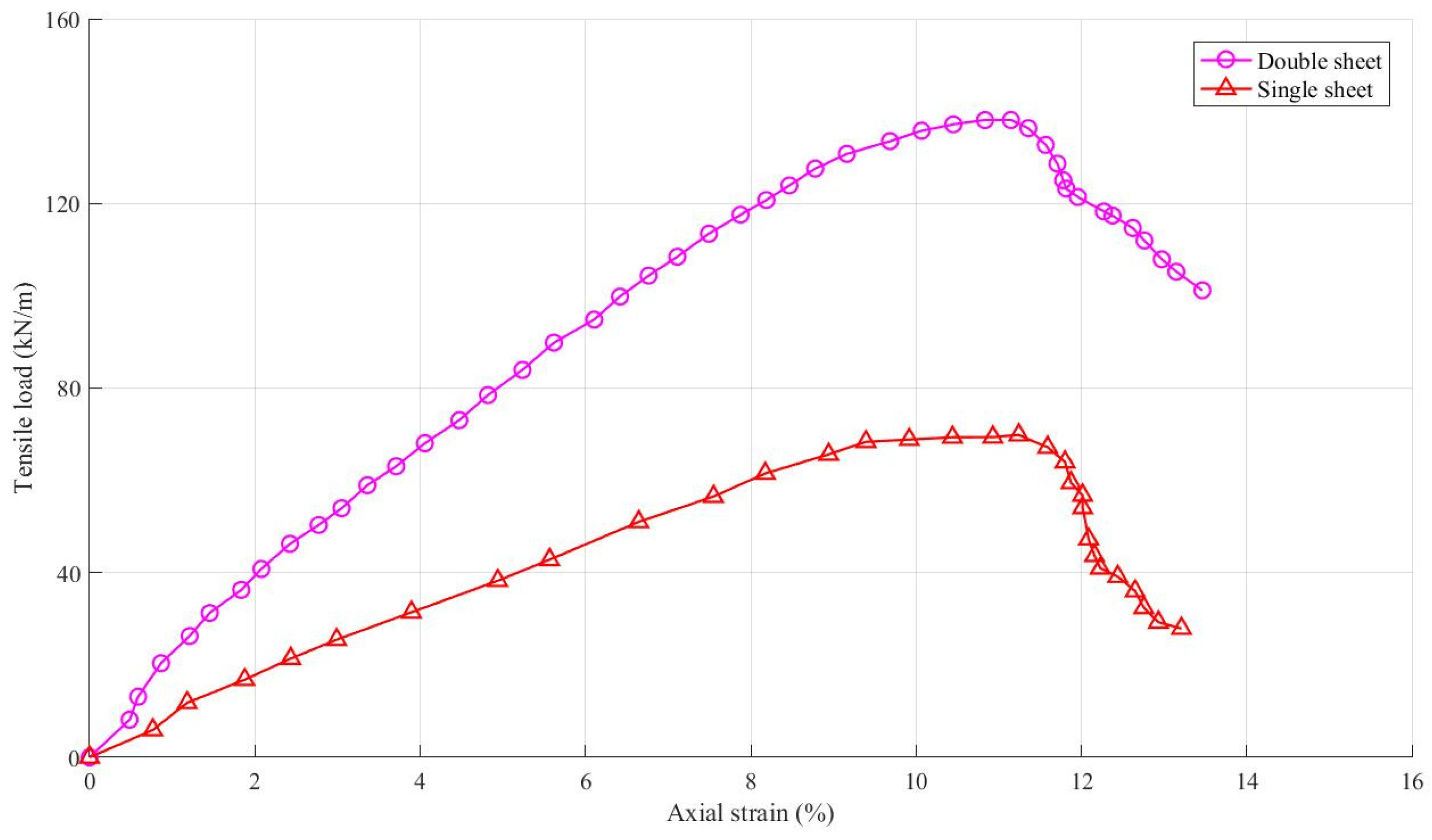 Buildings 15 02229 g003