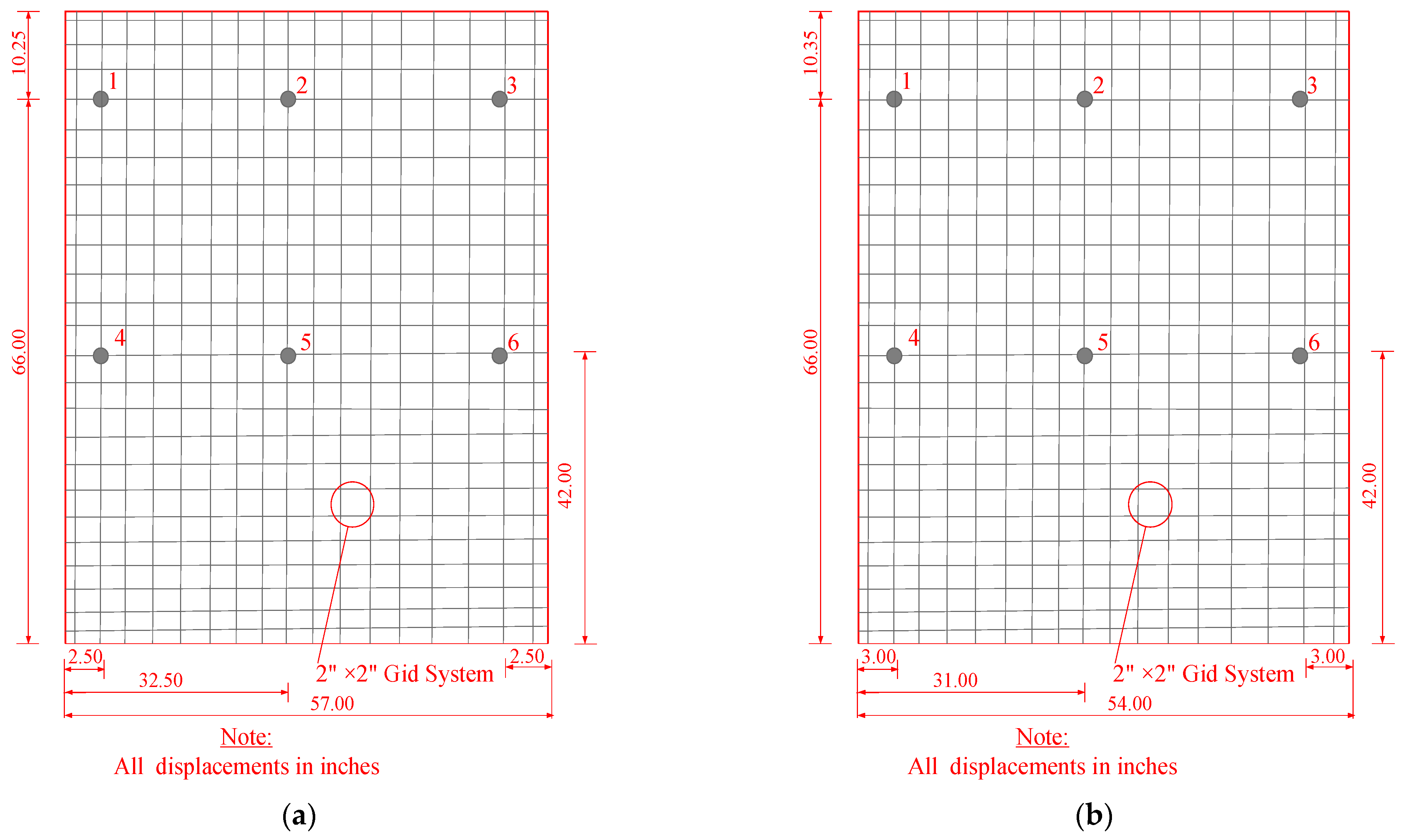 Buildings 15 02229 g005