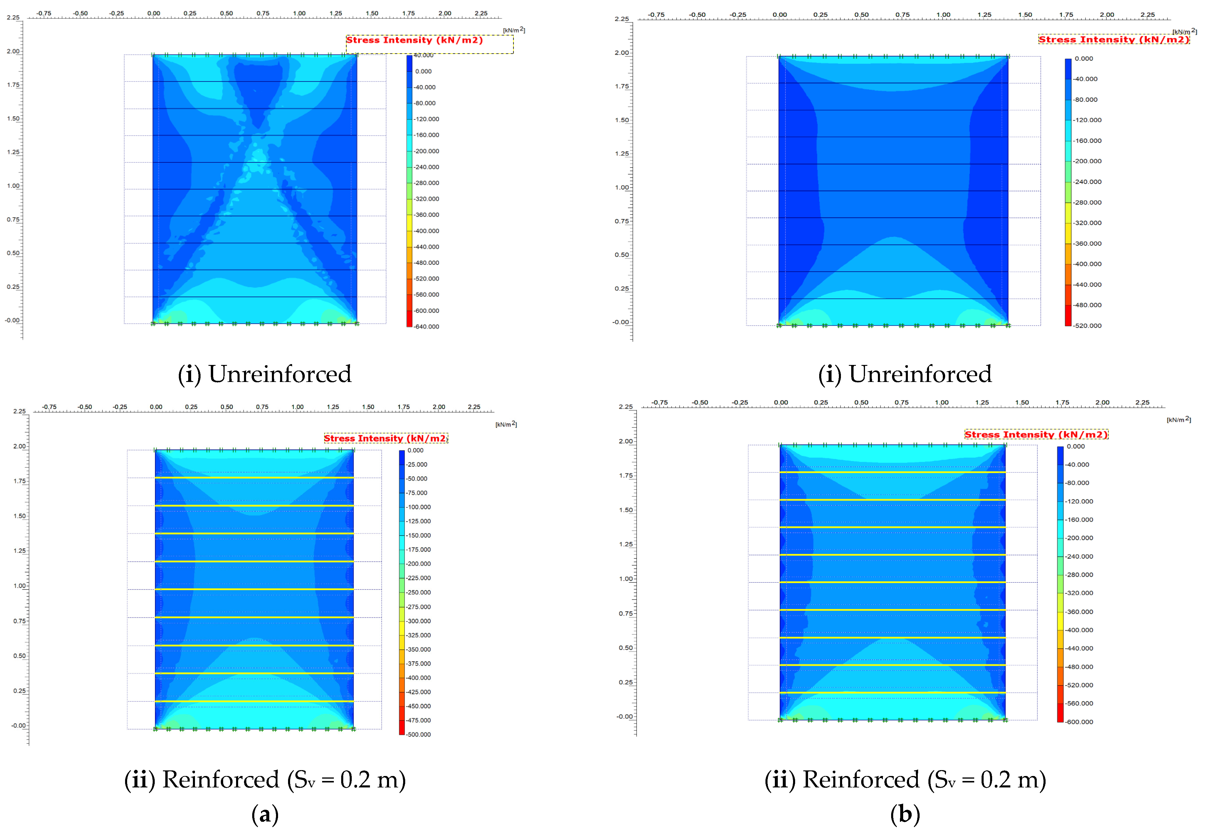 Buildings 15 02229 g010
