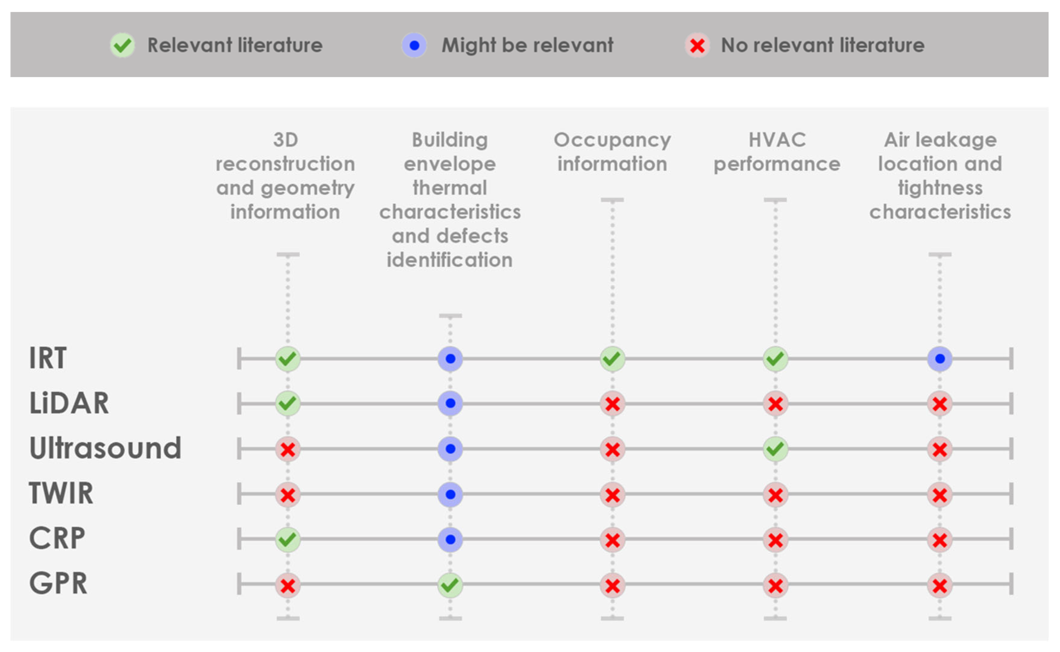 Buildings 15 02230 g003