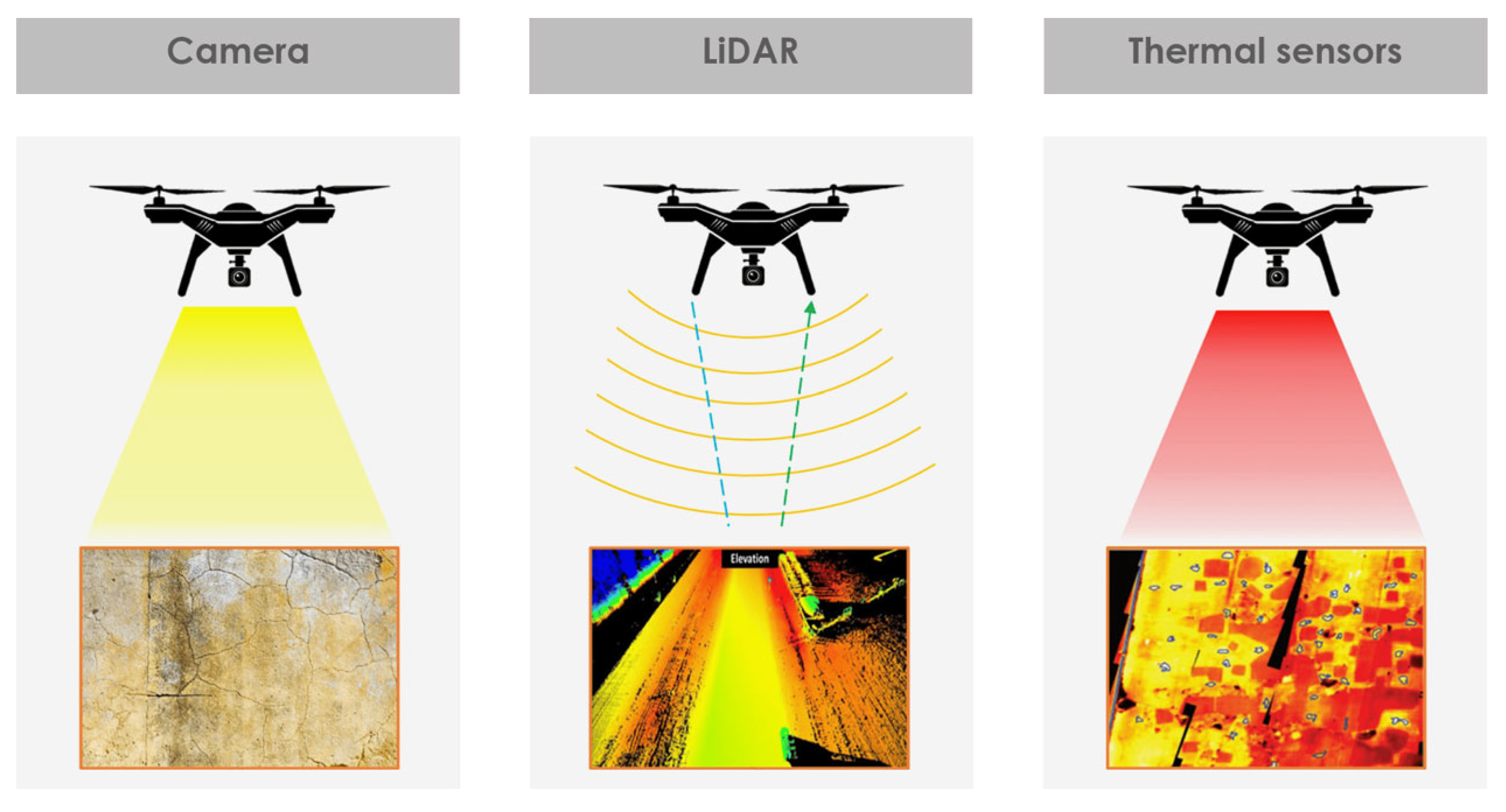Buildings 15 02230 g007