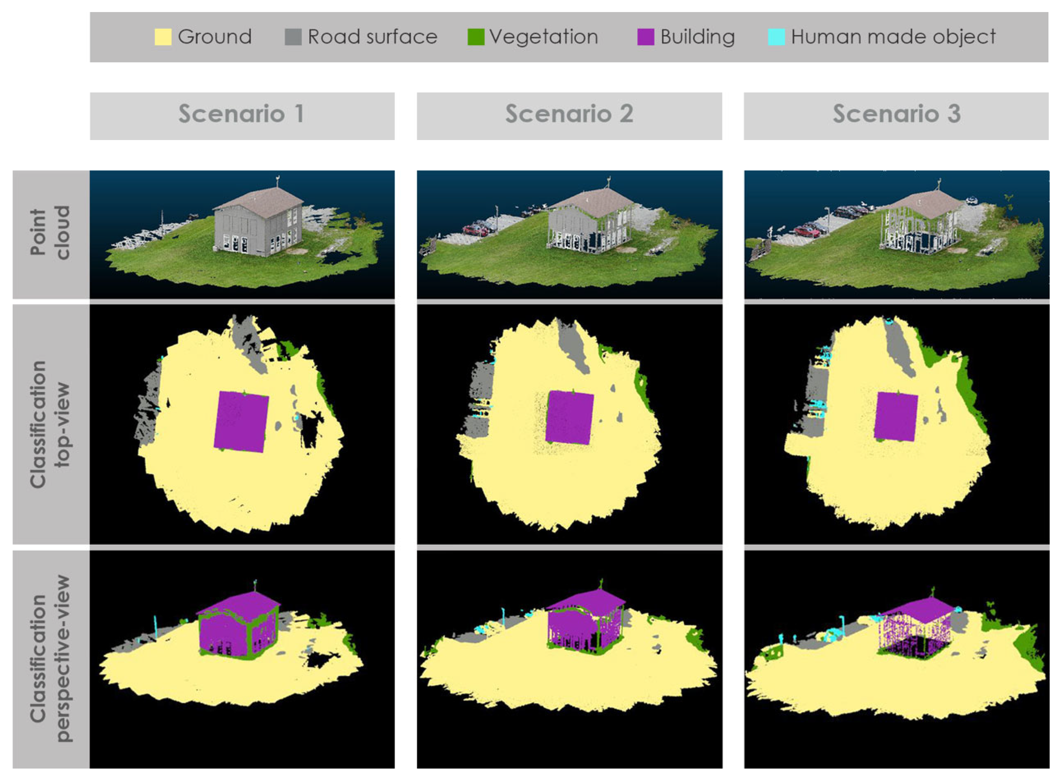 Buildings 15 02230 g012
