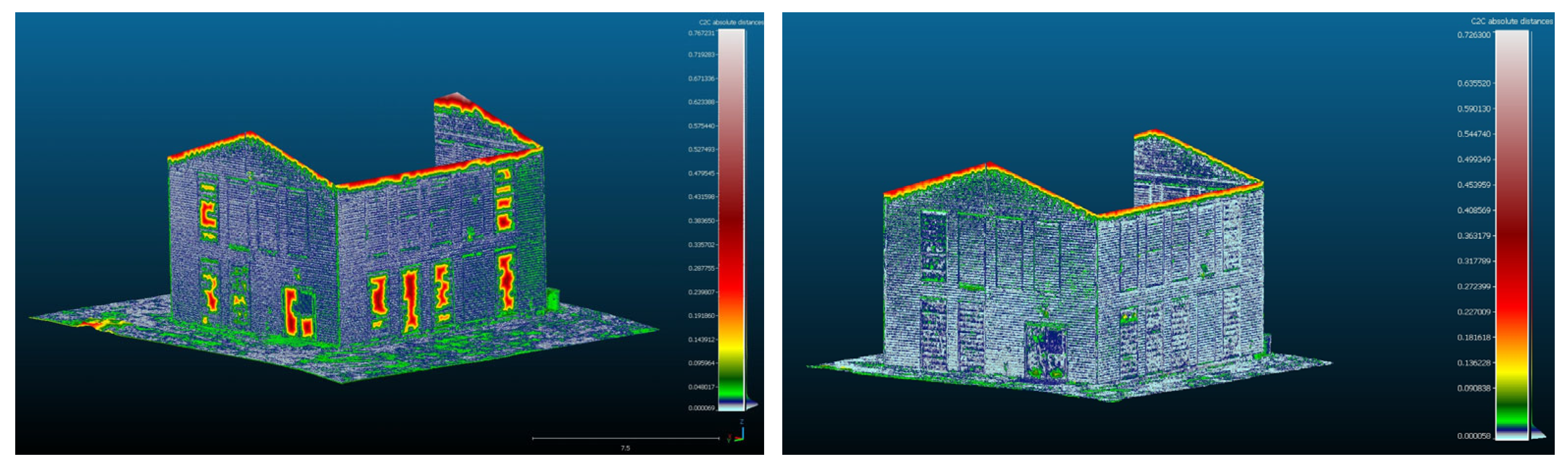 Buildings 15 02230 g014
