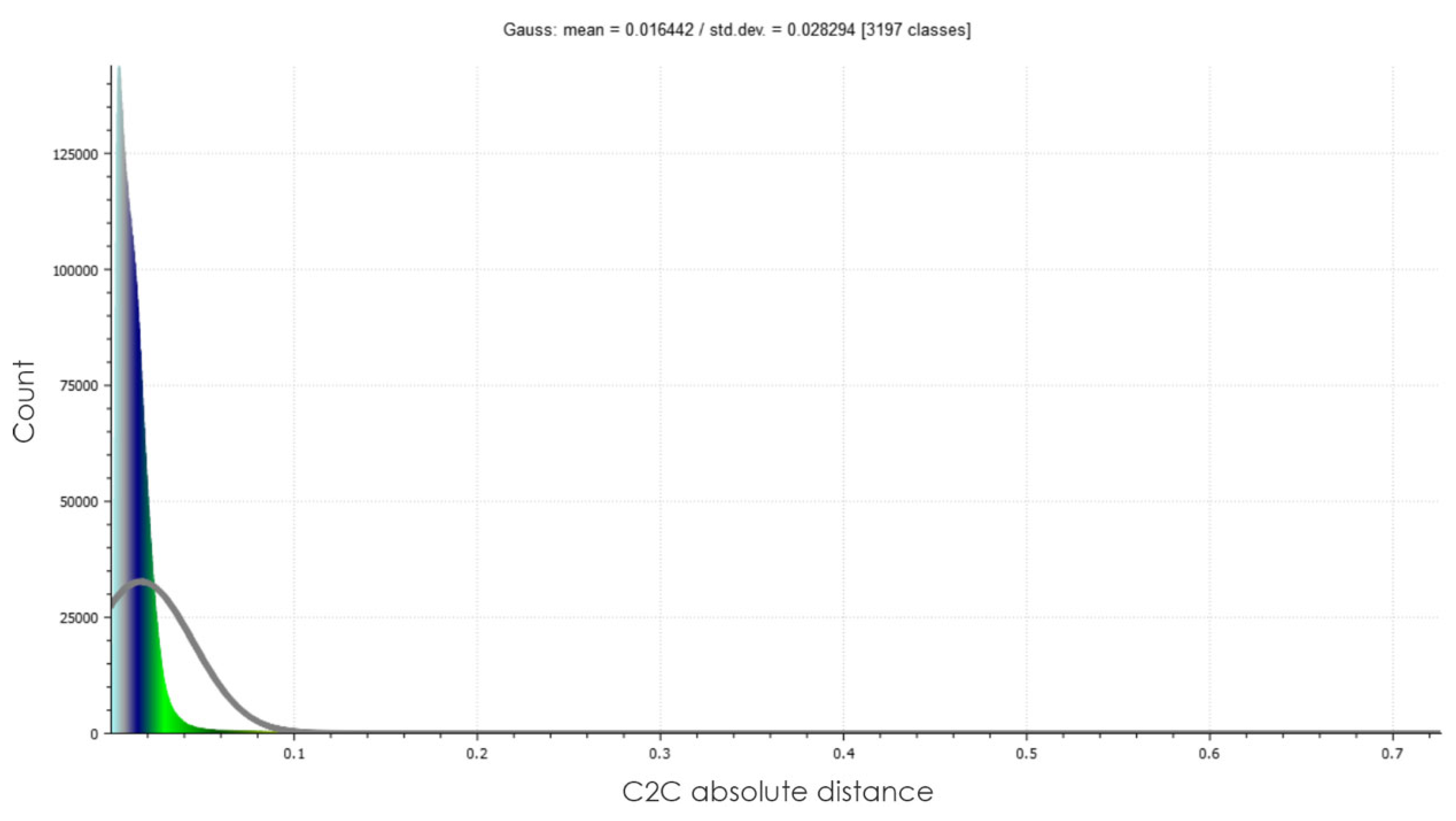 Buildings 15 02230 g015