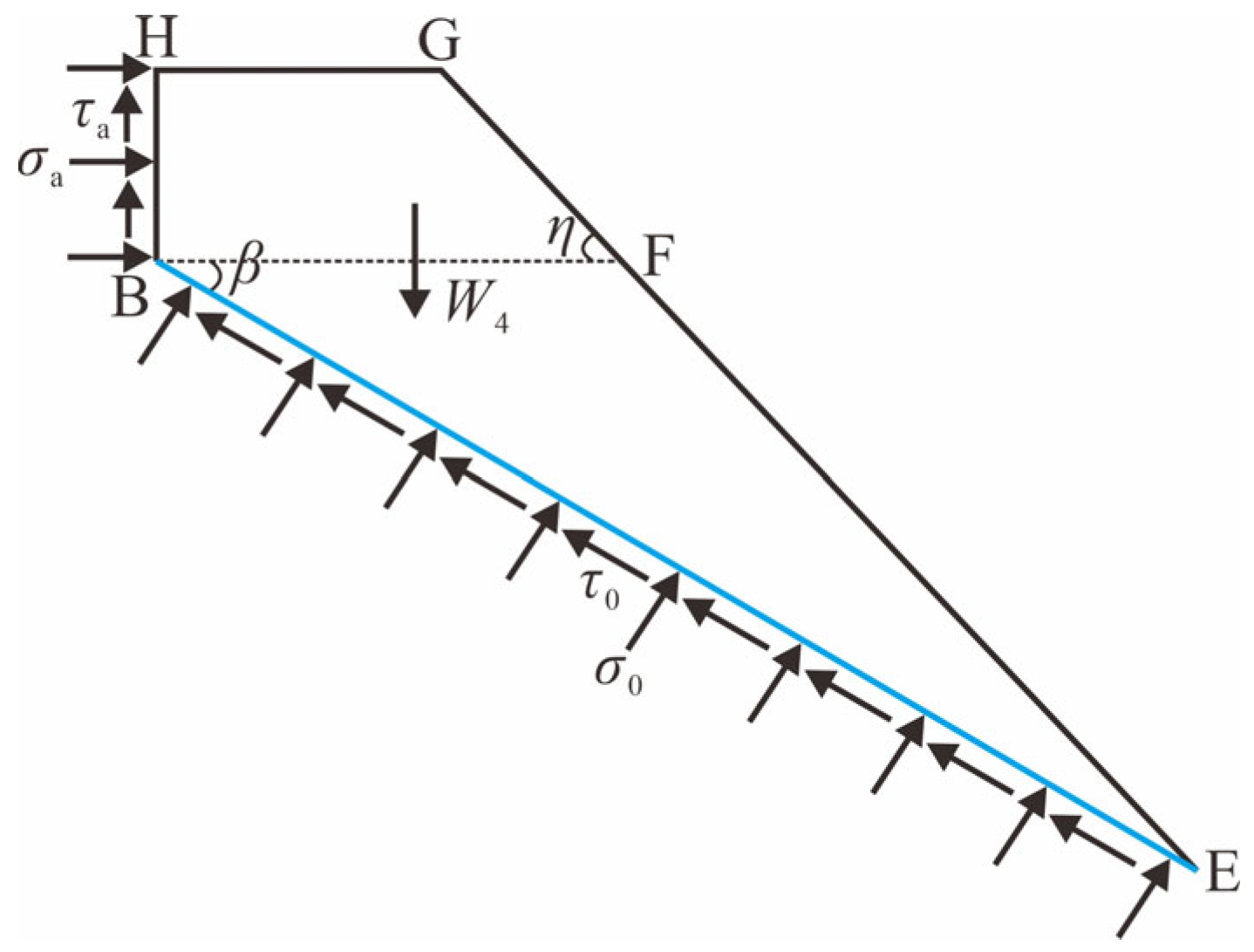 Buildings 15 02231 g004