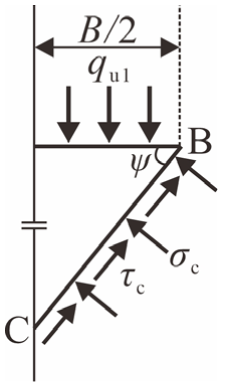 Buildings 15 02231 g008