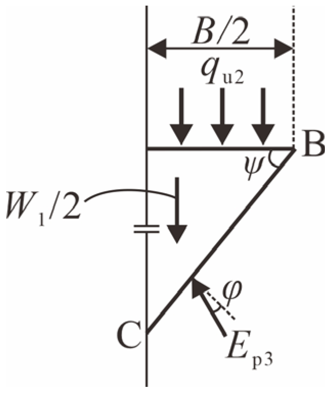 Buildings 15 02231 g011