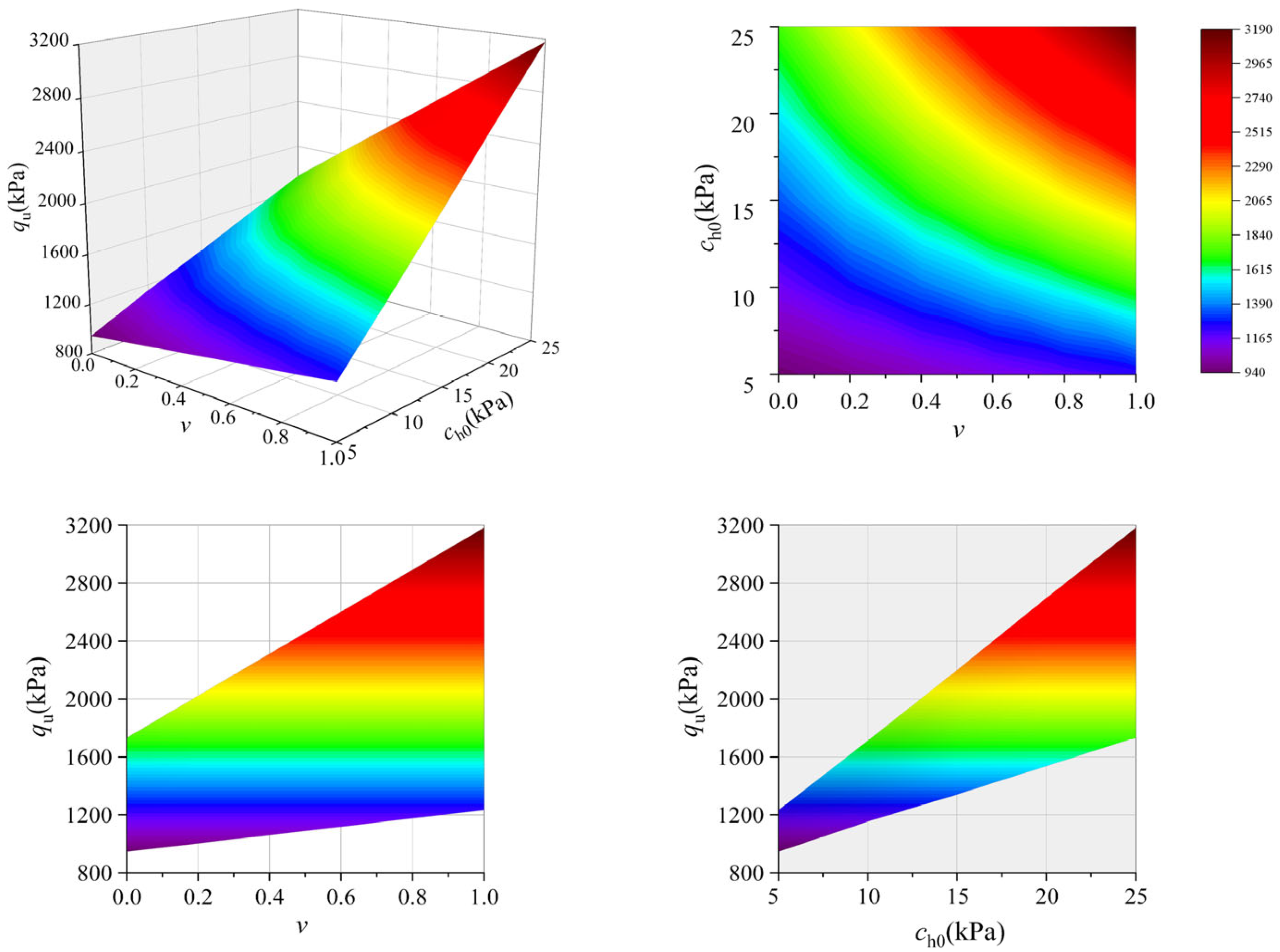 Buildings 15 02231 g016