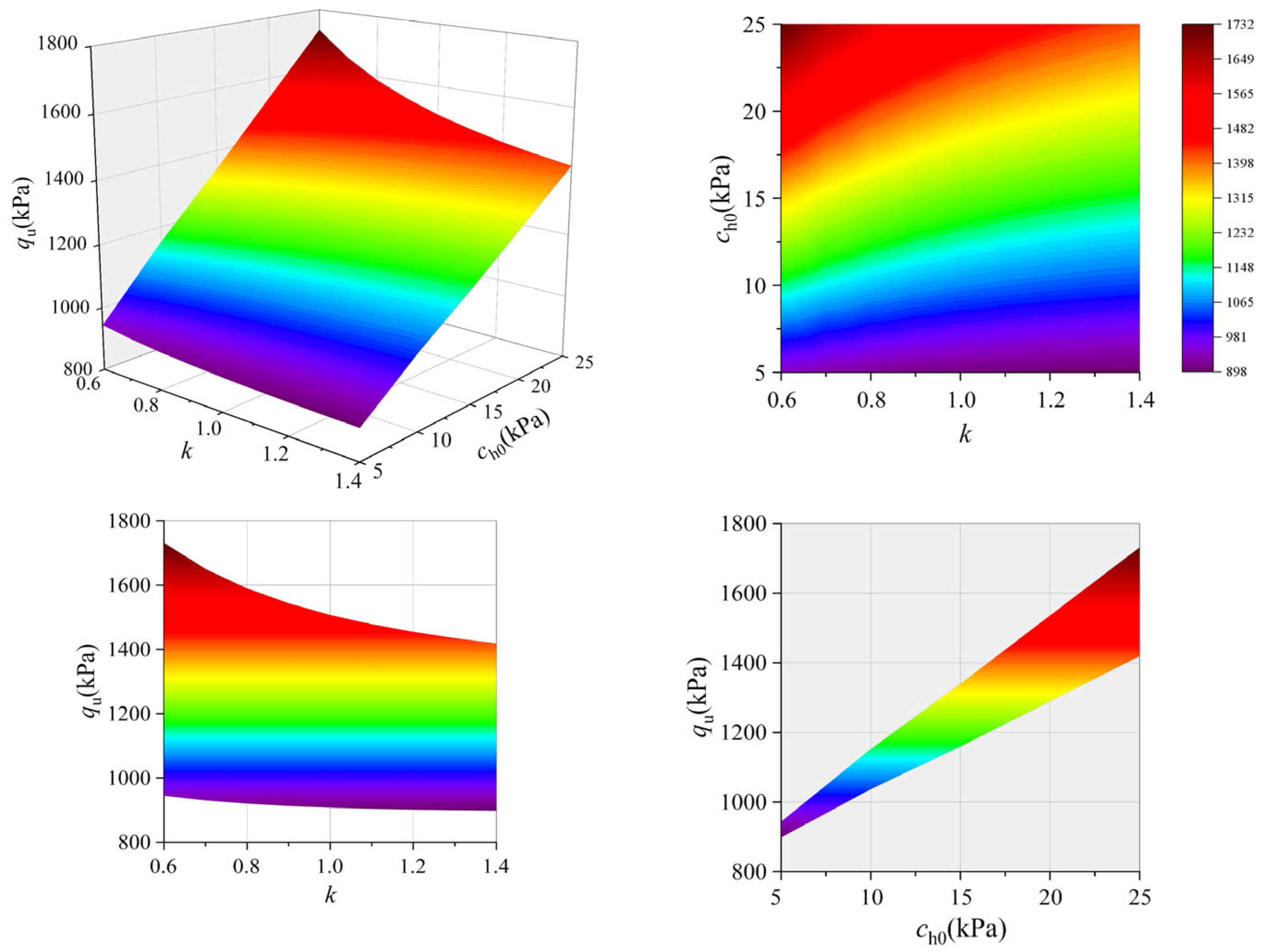 Buildings 15 02231 g017