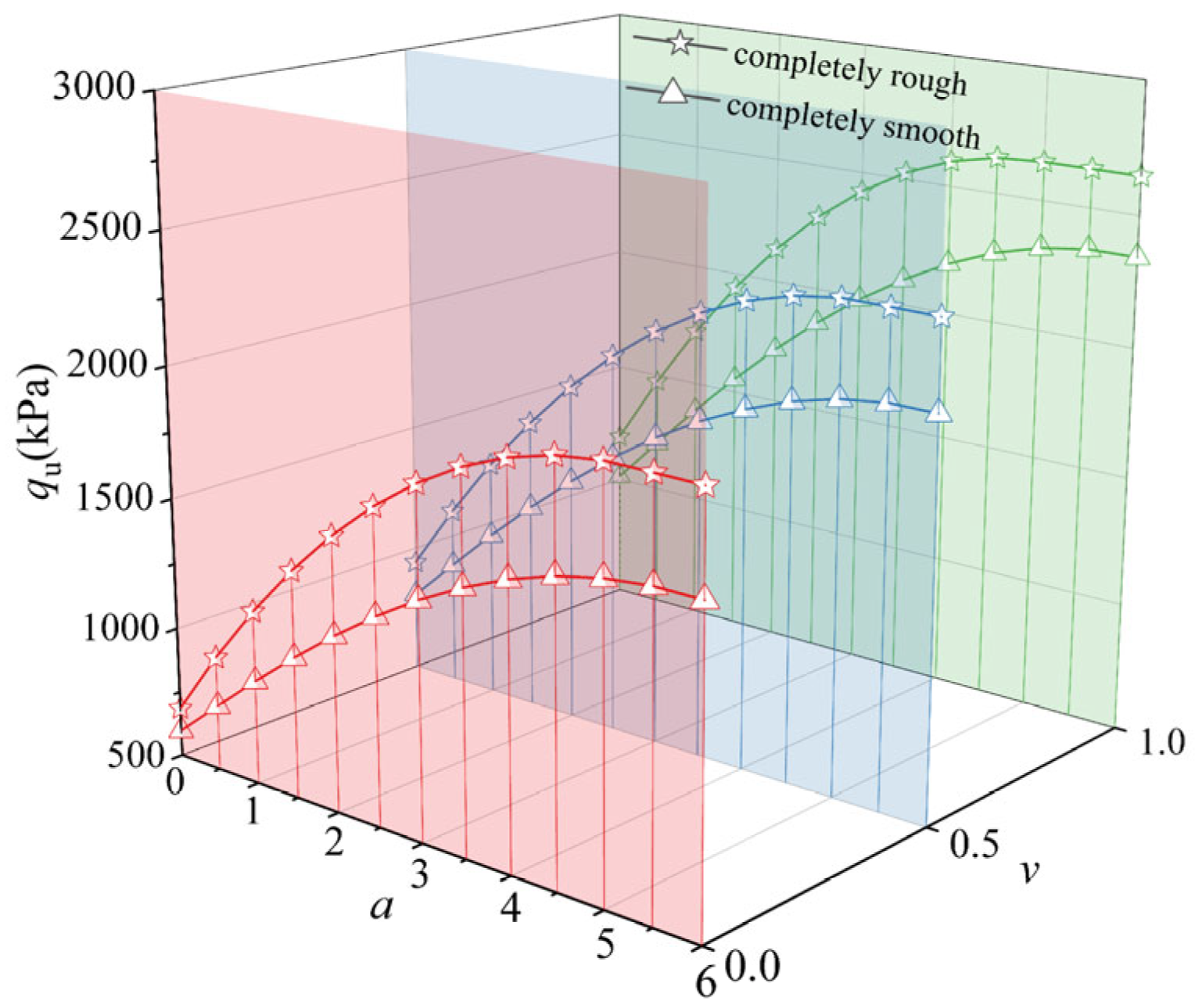 Buildings 15 02231 g019