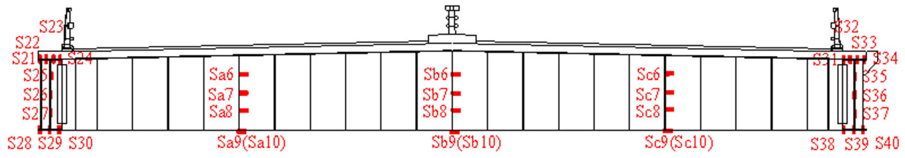 Buildings 15 02232 g007