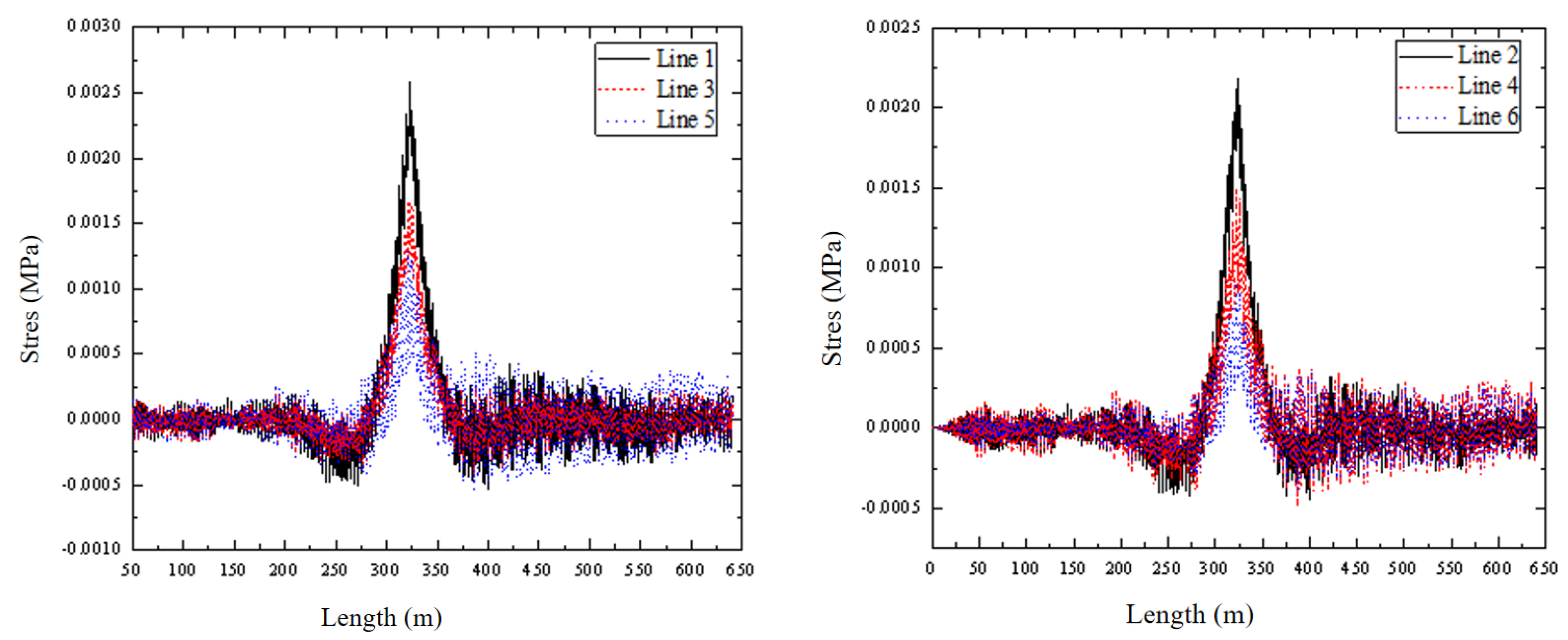 Buildings 15 02232 g008