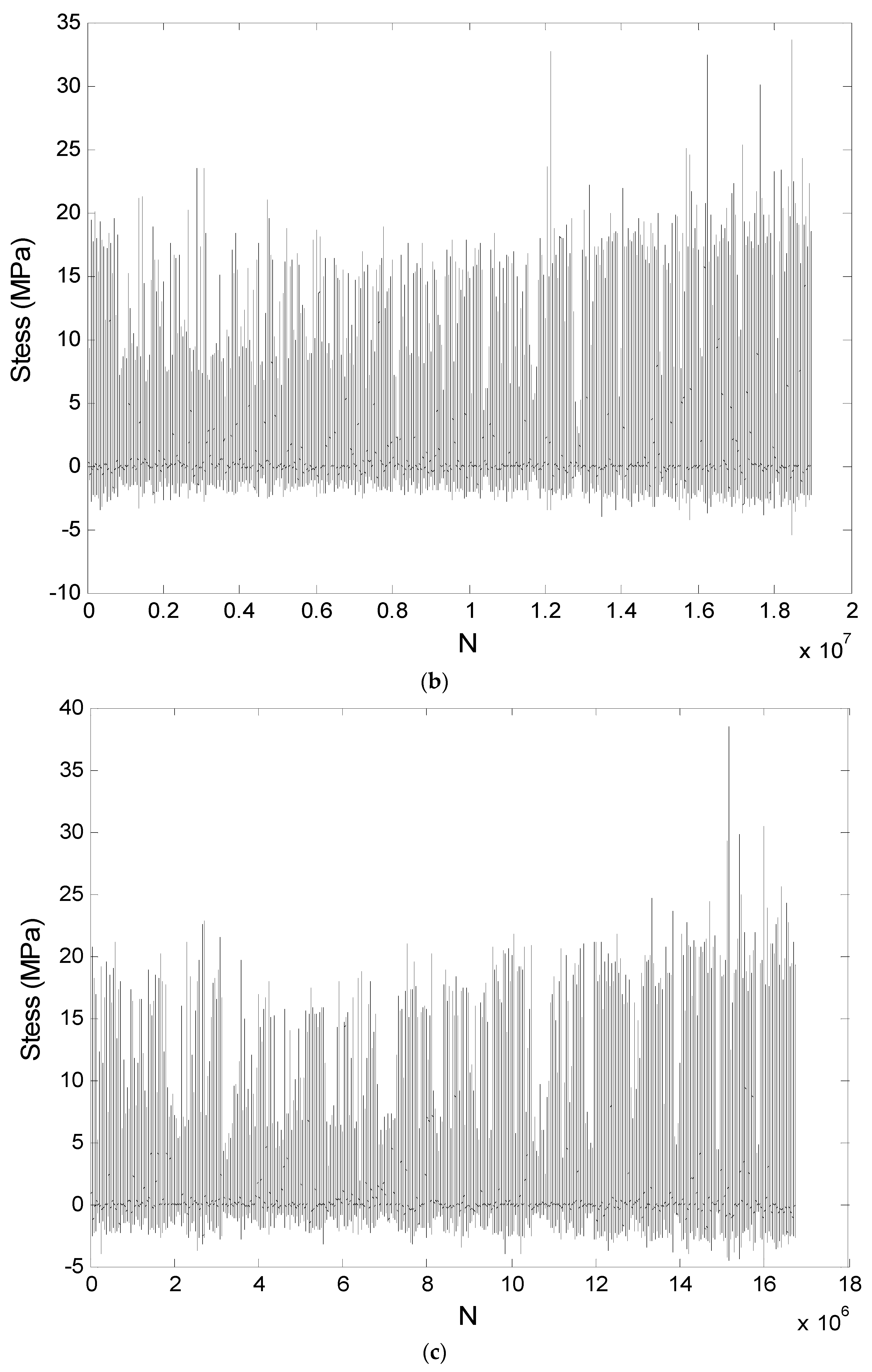 Buildings 15 02232 g009b