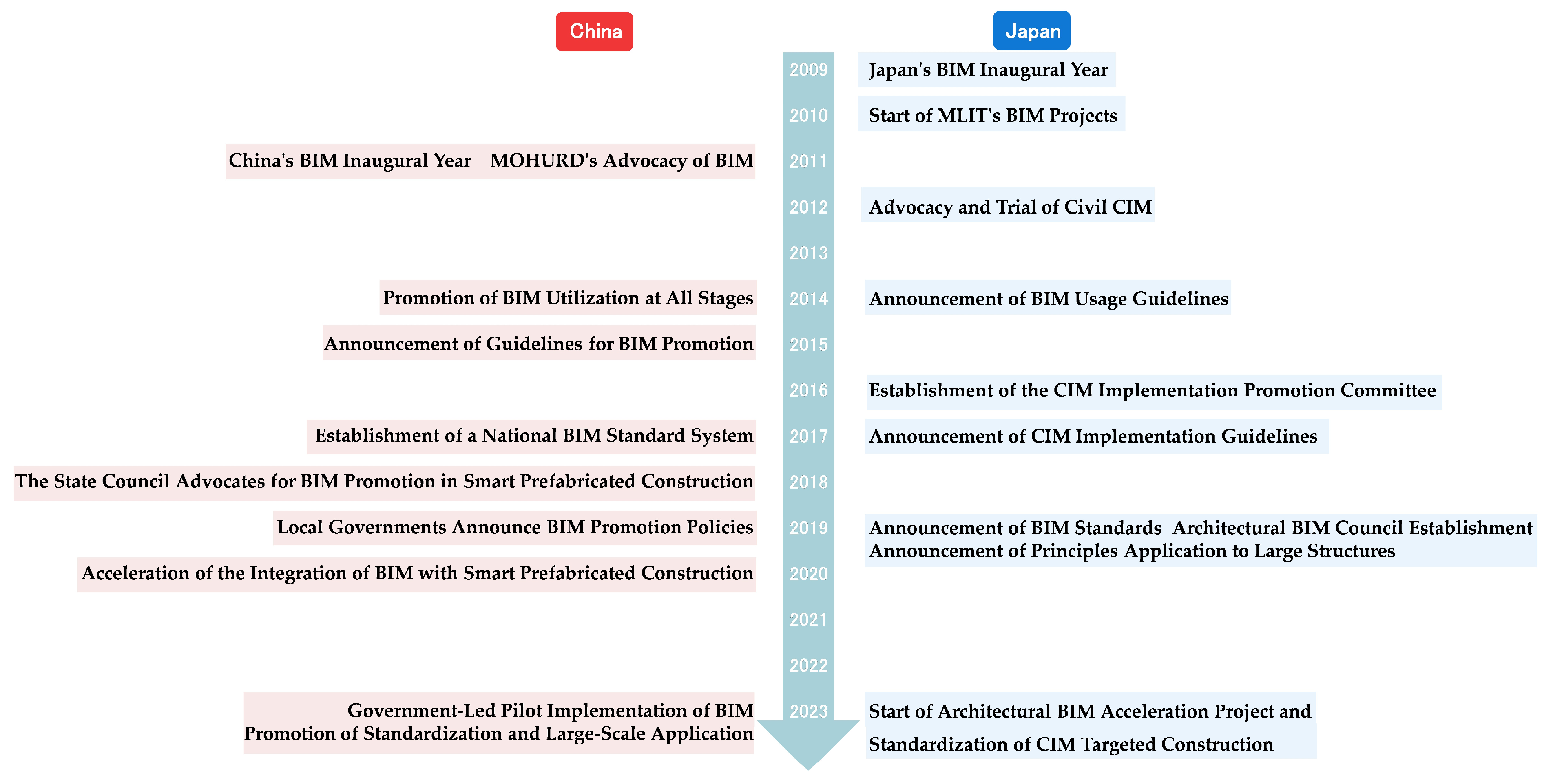 Buildings 15 02234 g002