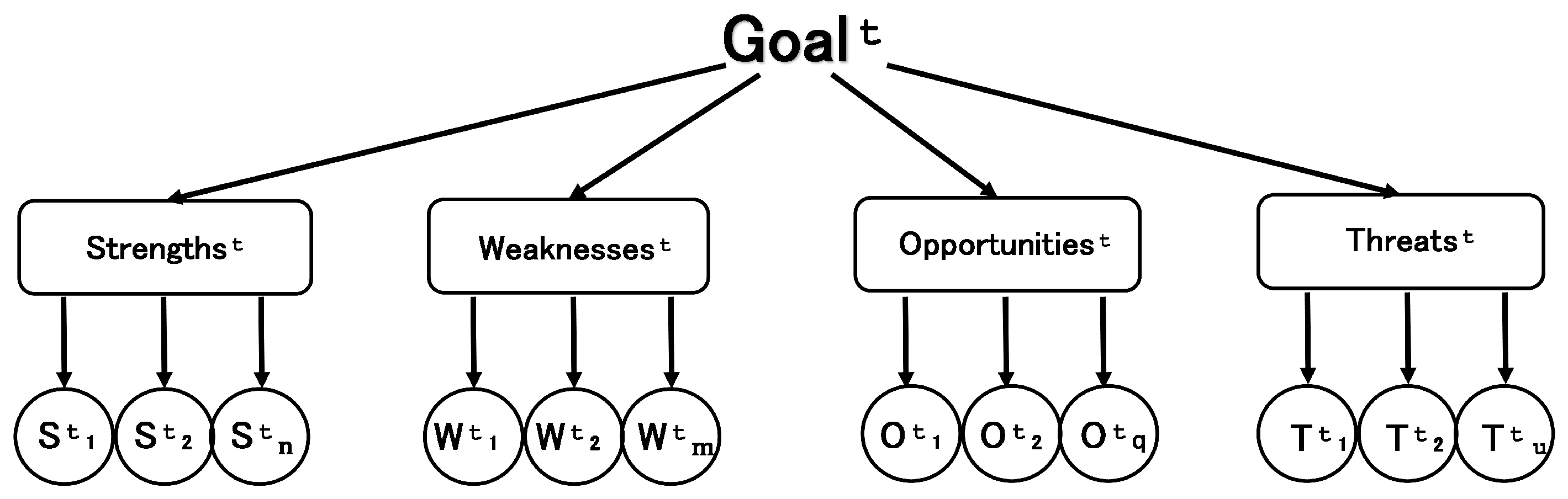 Buildings 15 02234 g004