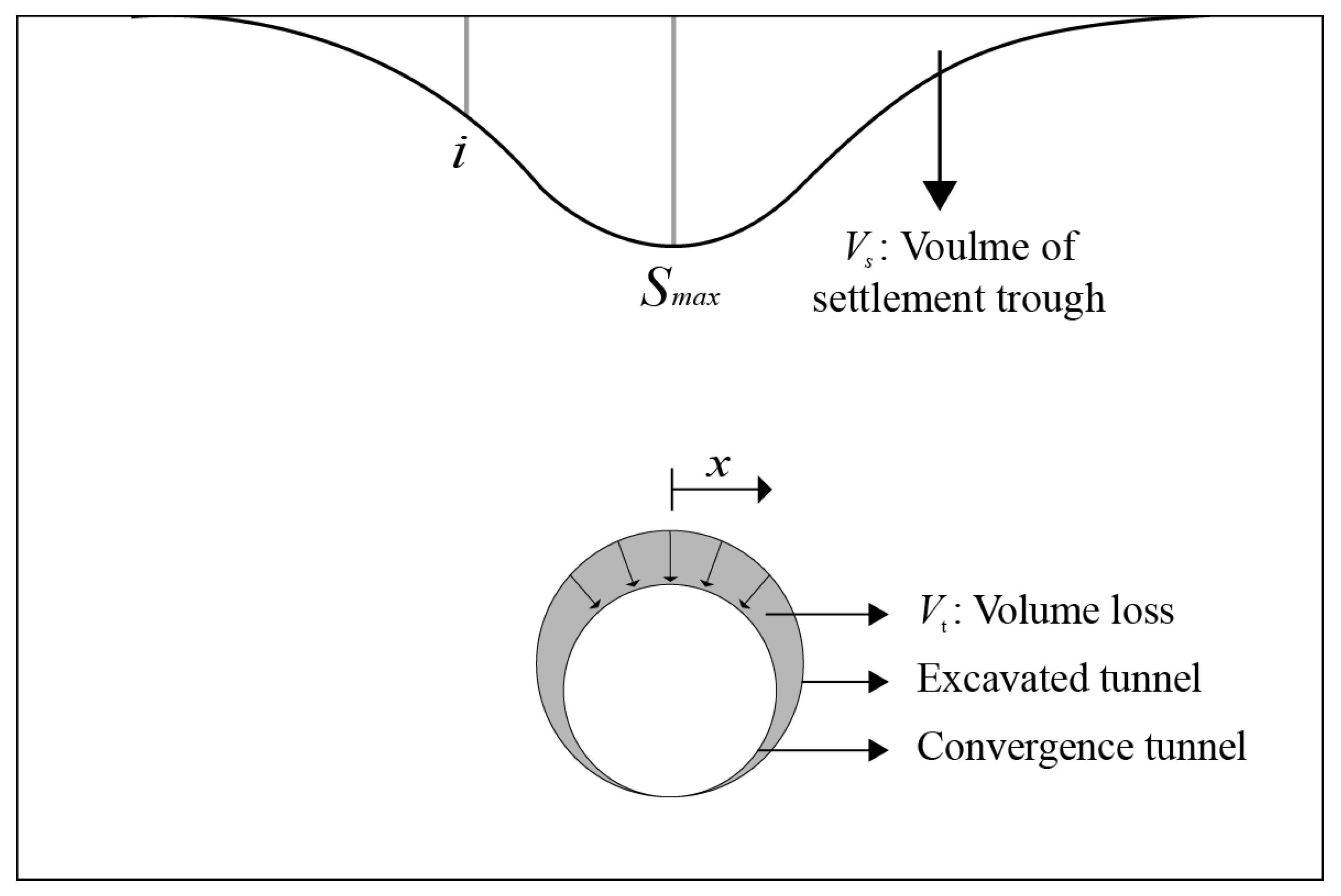 Buildings 15 02235 g002
