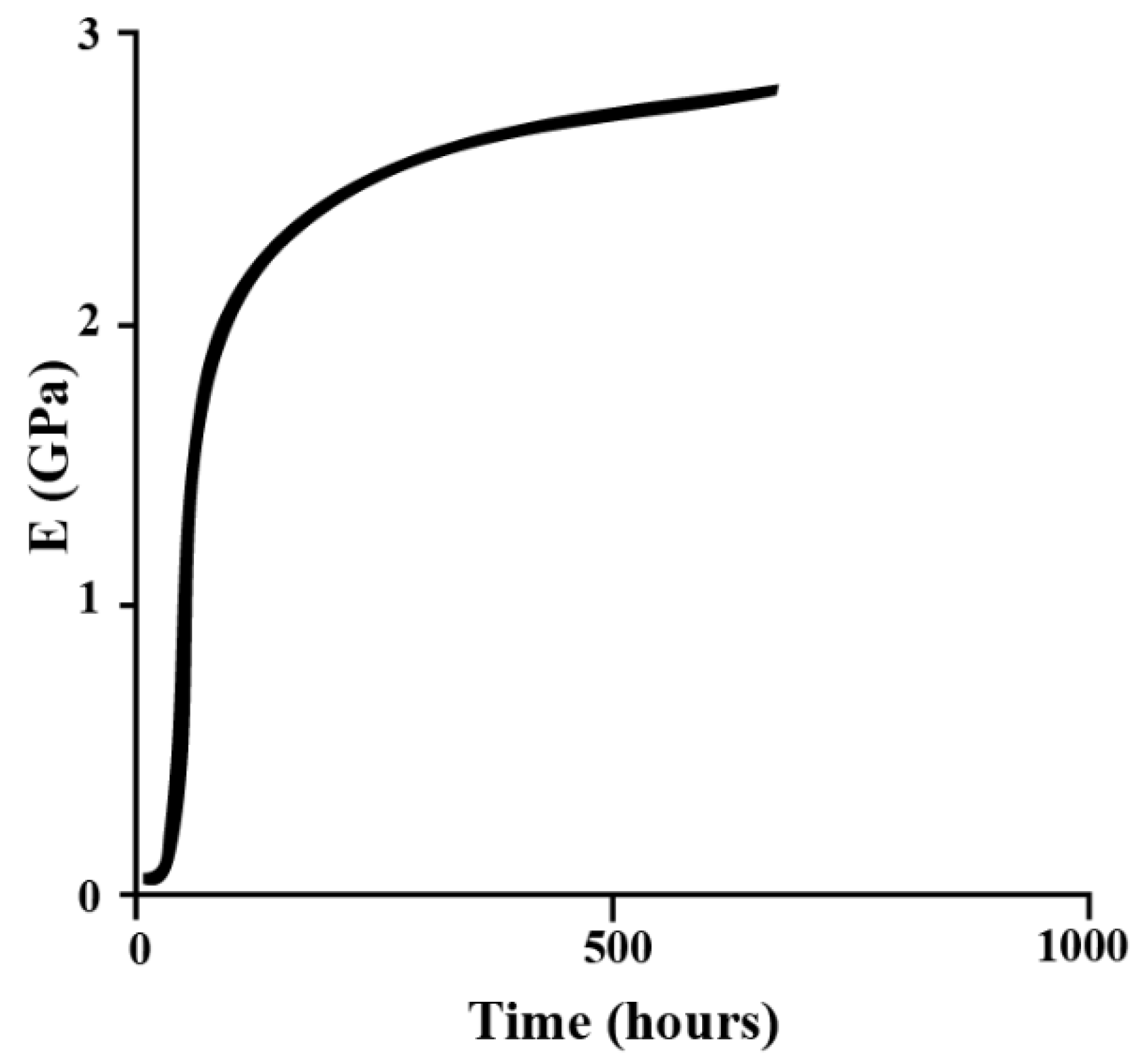 Buildings 15 02235 g004