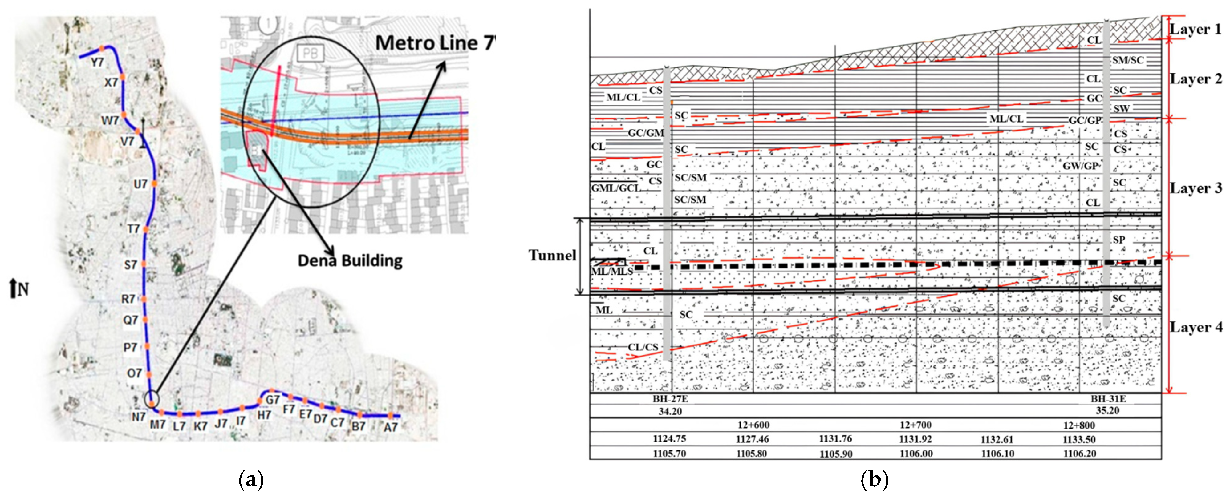 Buildings 15 02235 g007
