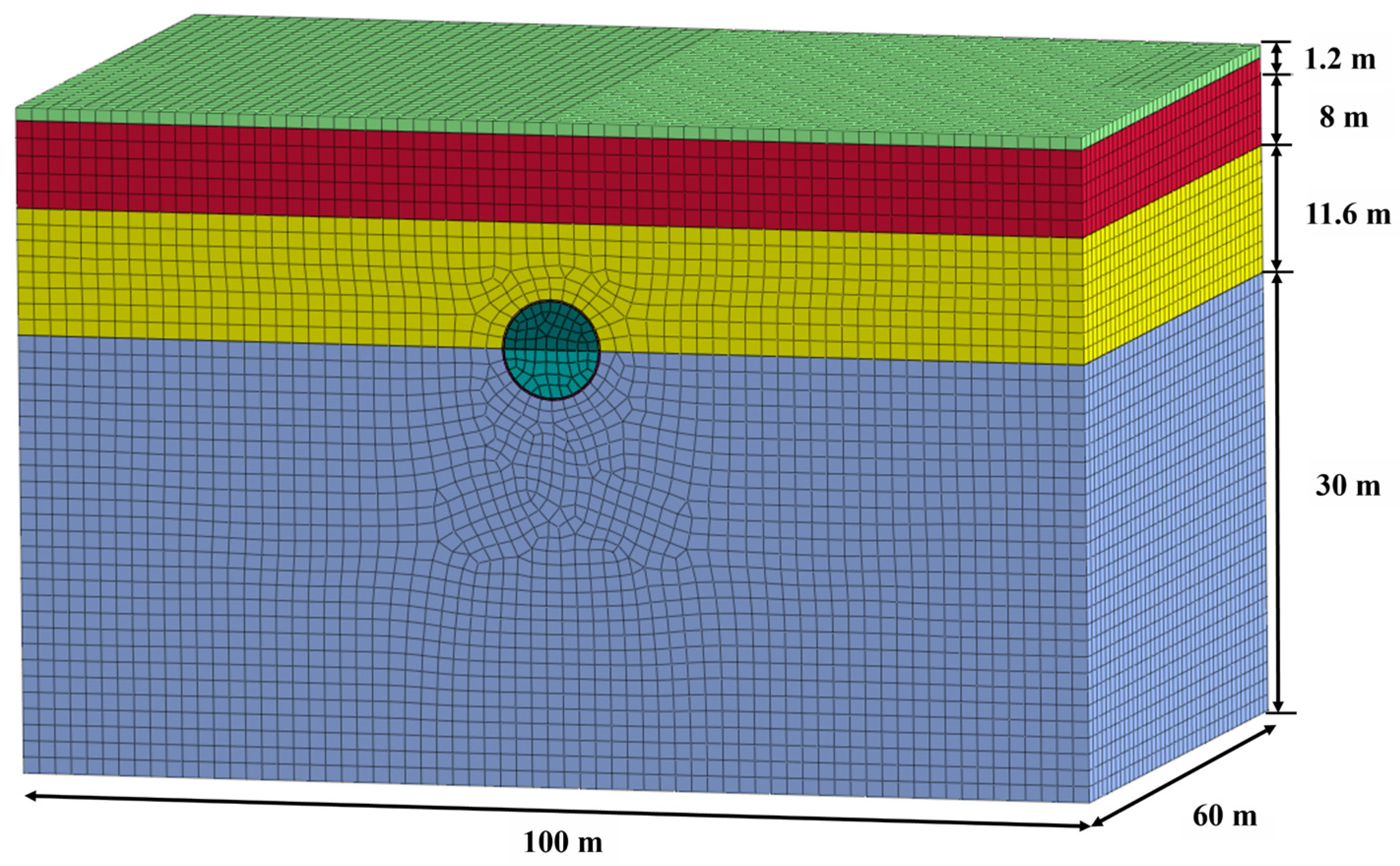 Buildings 15 02235 g008