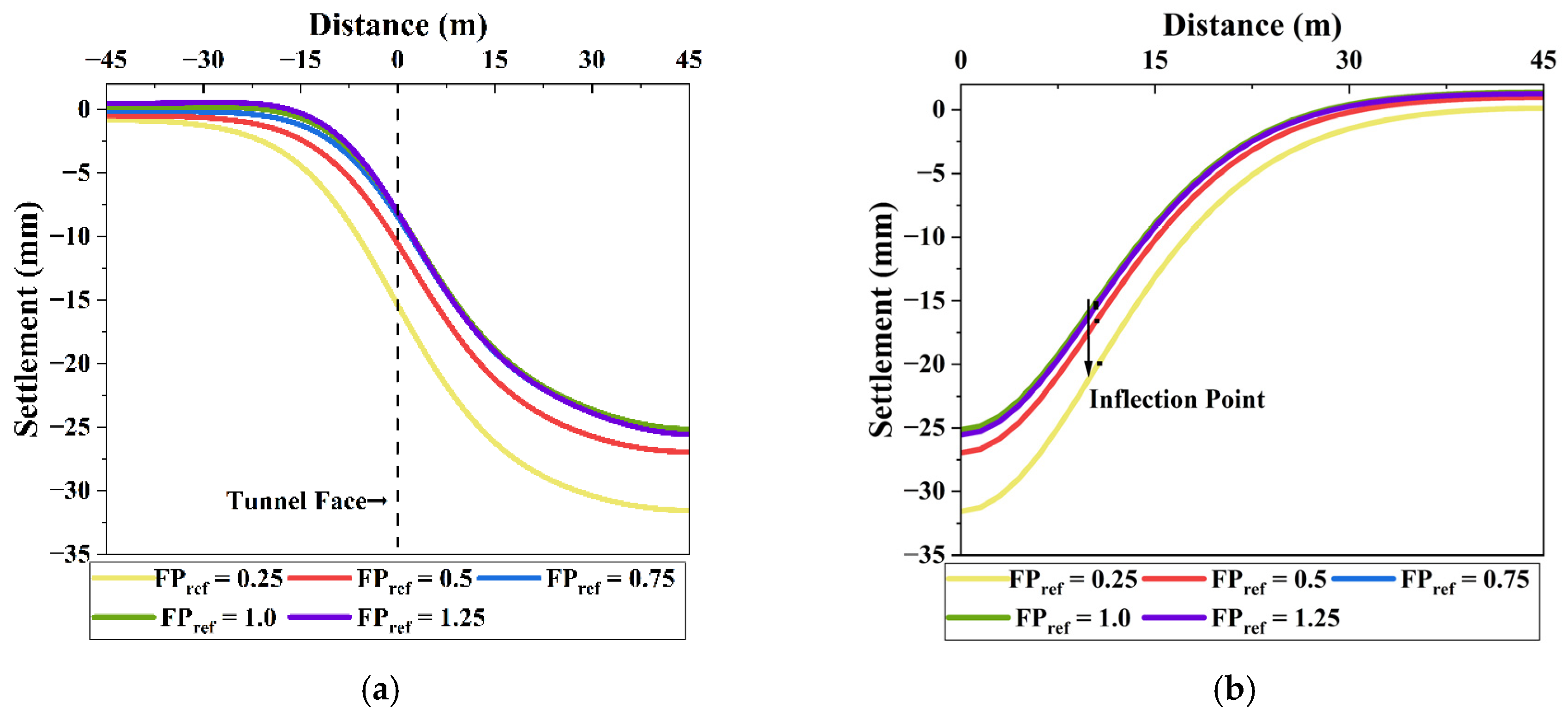 Buildings 15 02235 g014
