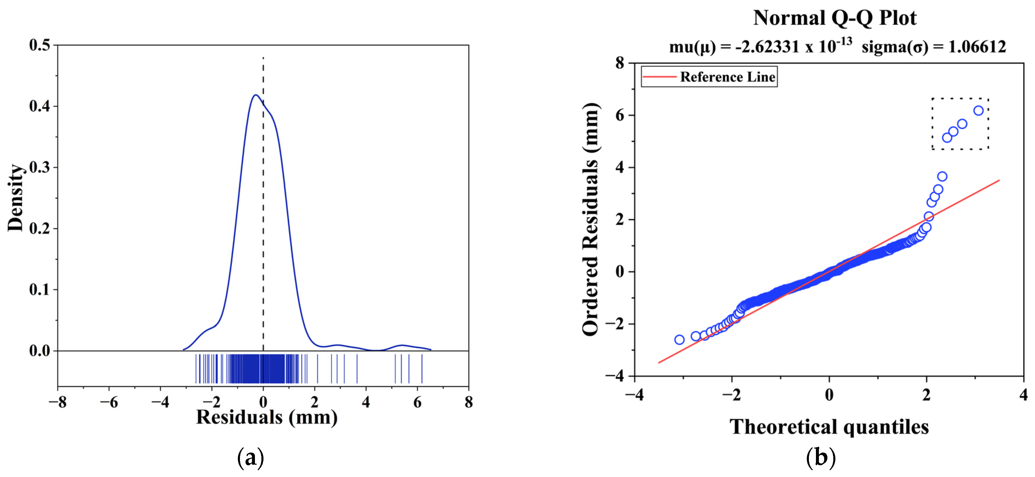 Buildings 15 02235 g017