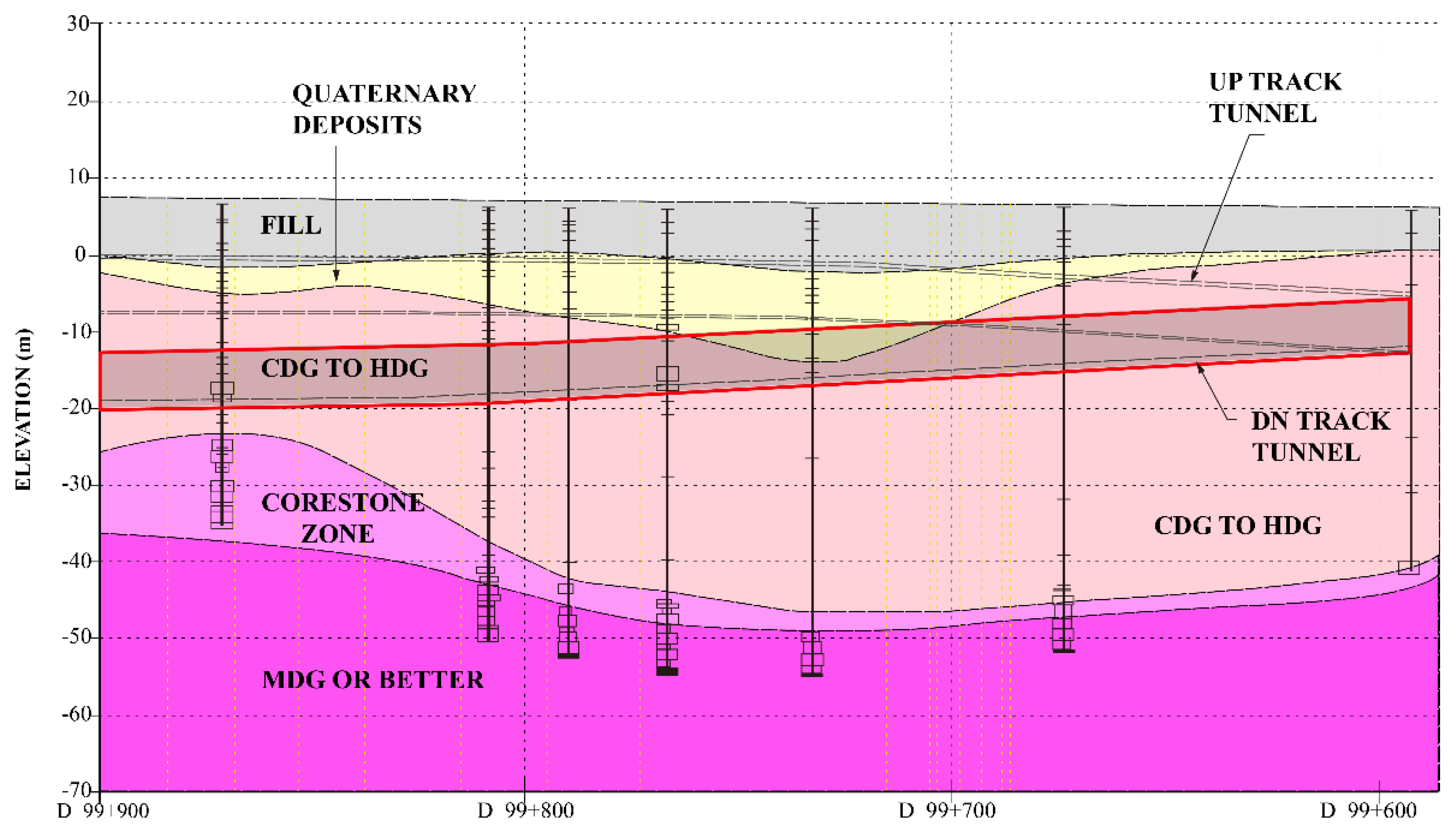Buildings 15 02235 g019
