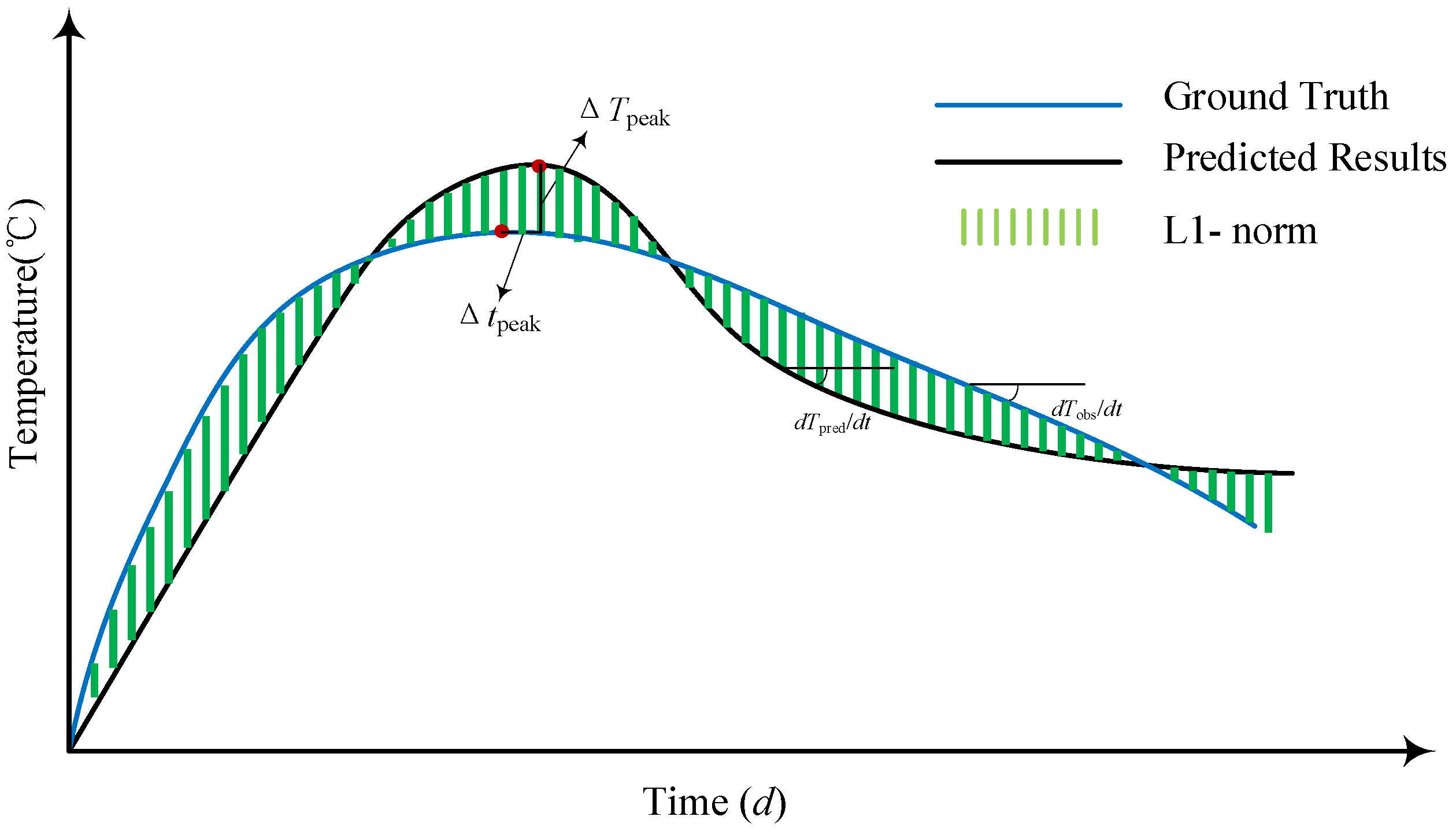 Buildings 15 02236 g001