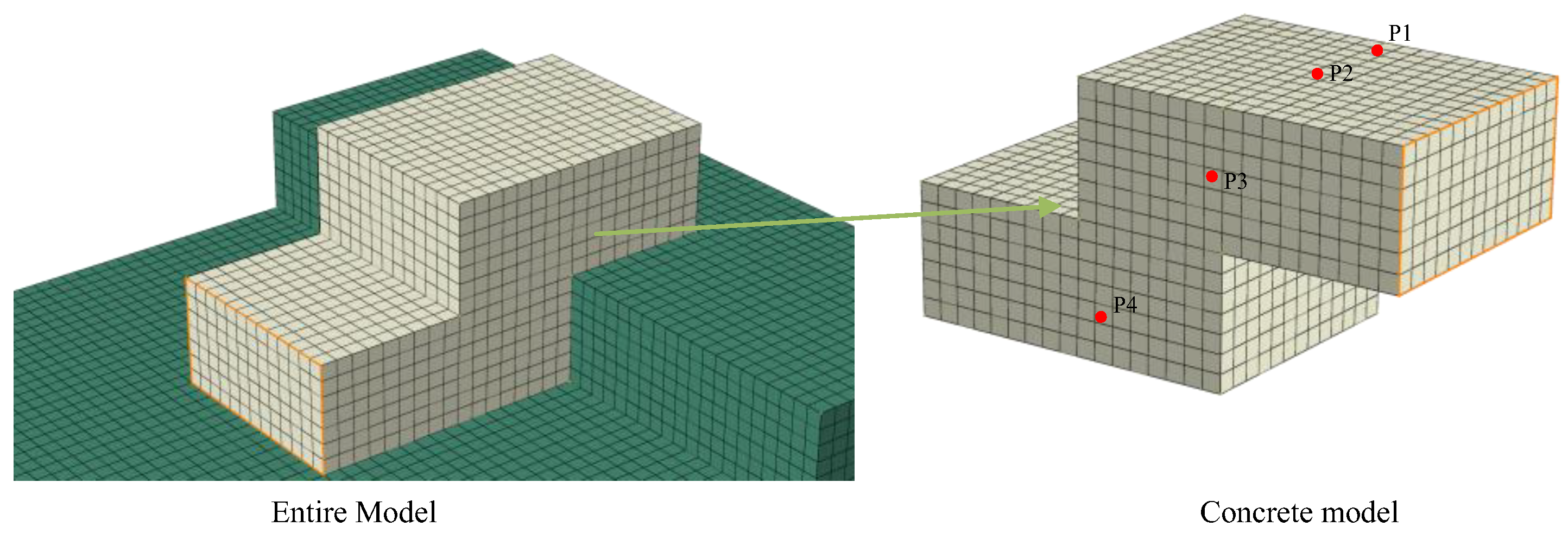 Buildings 15 02236 g004