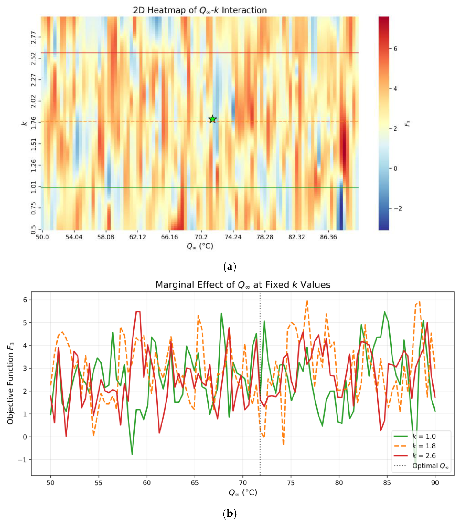 Buildings 15 02236 g008