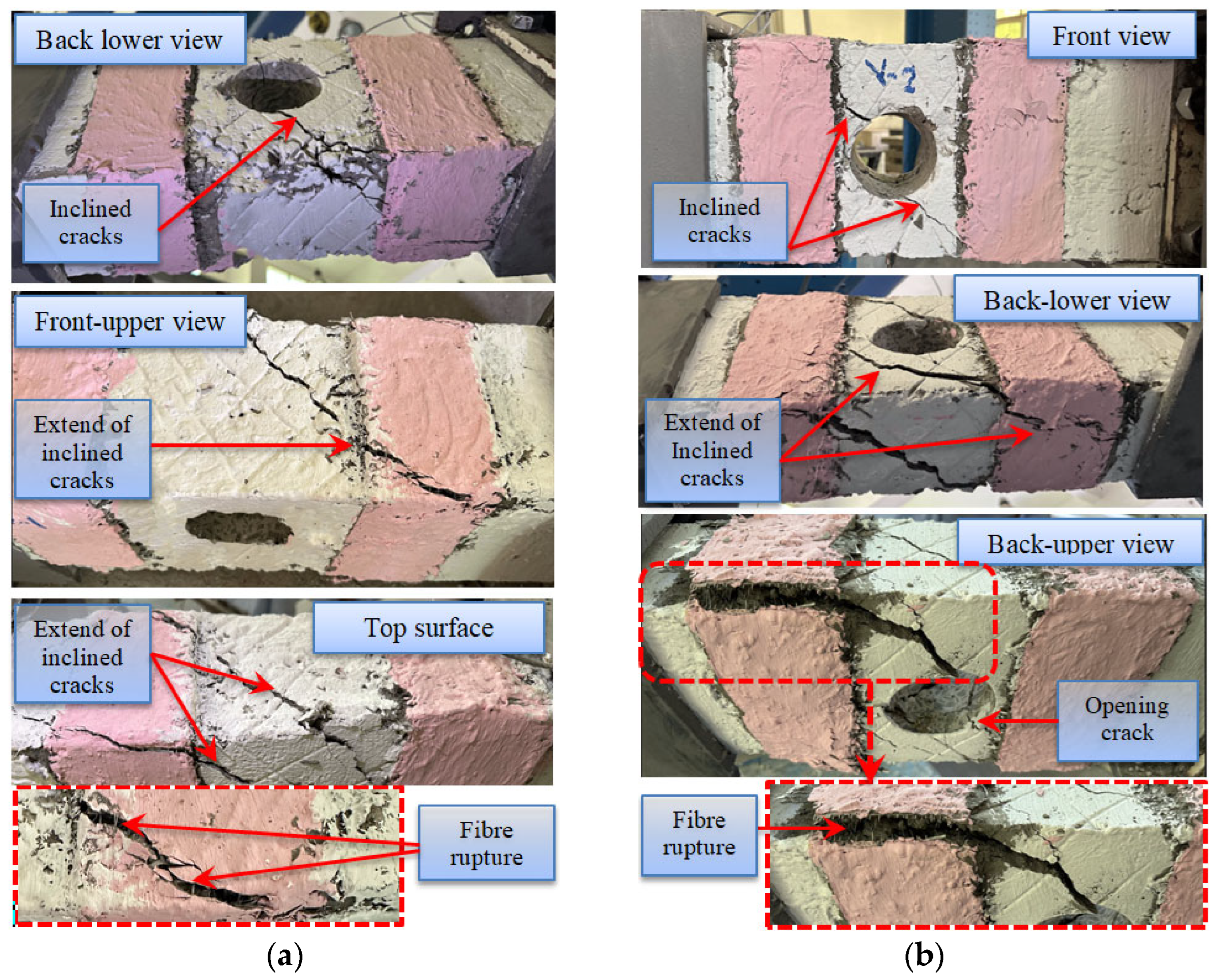 Buildings 15 02237 g006