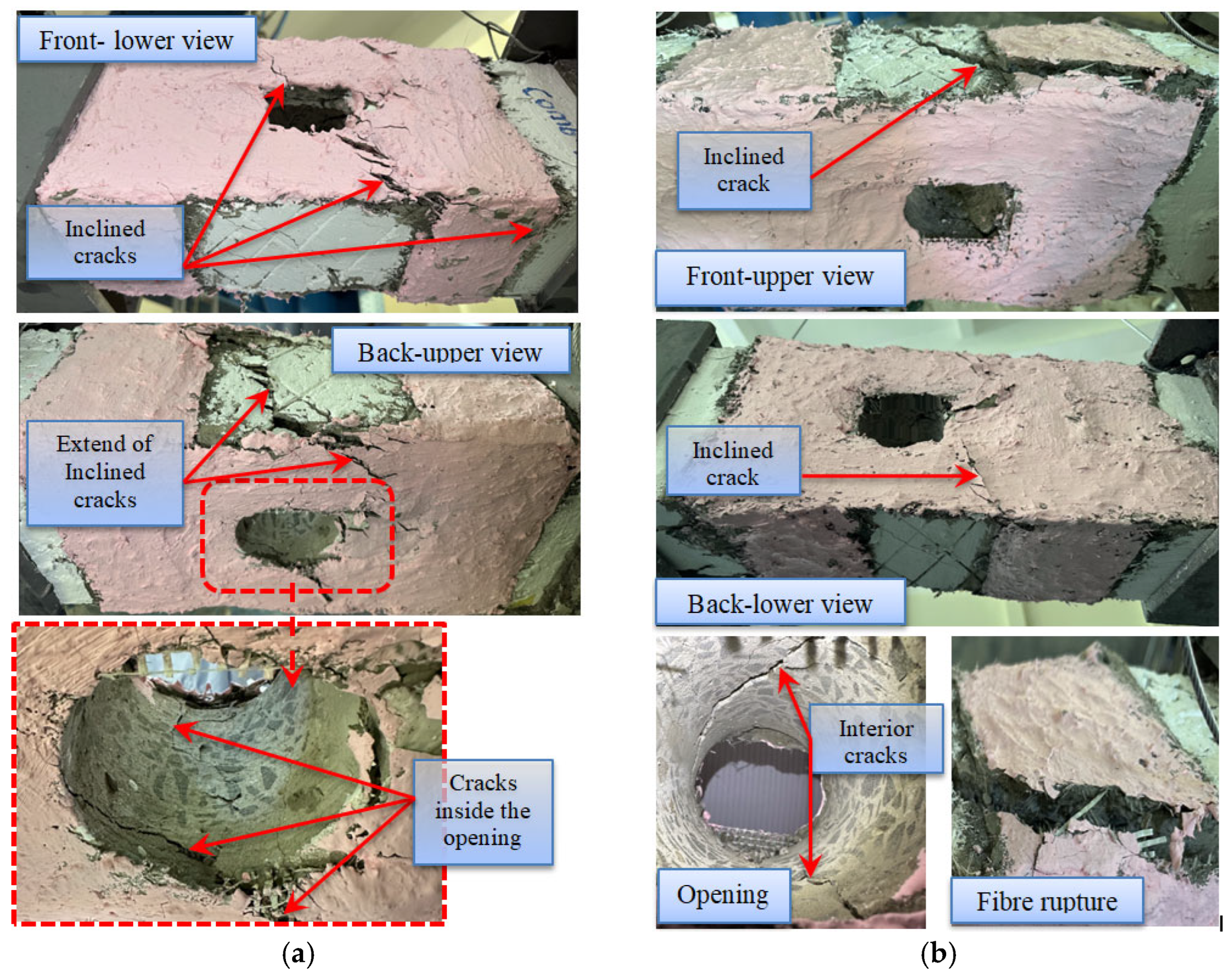 Buildings 15 02237 g007